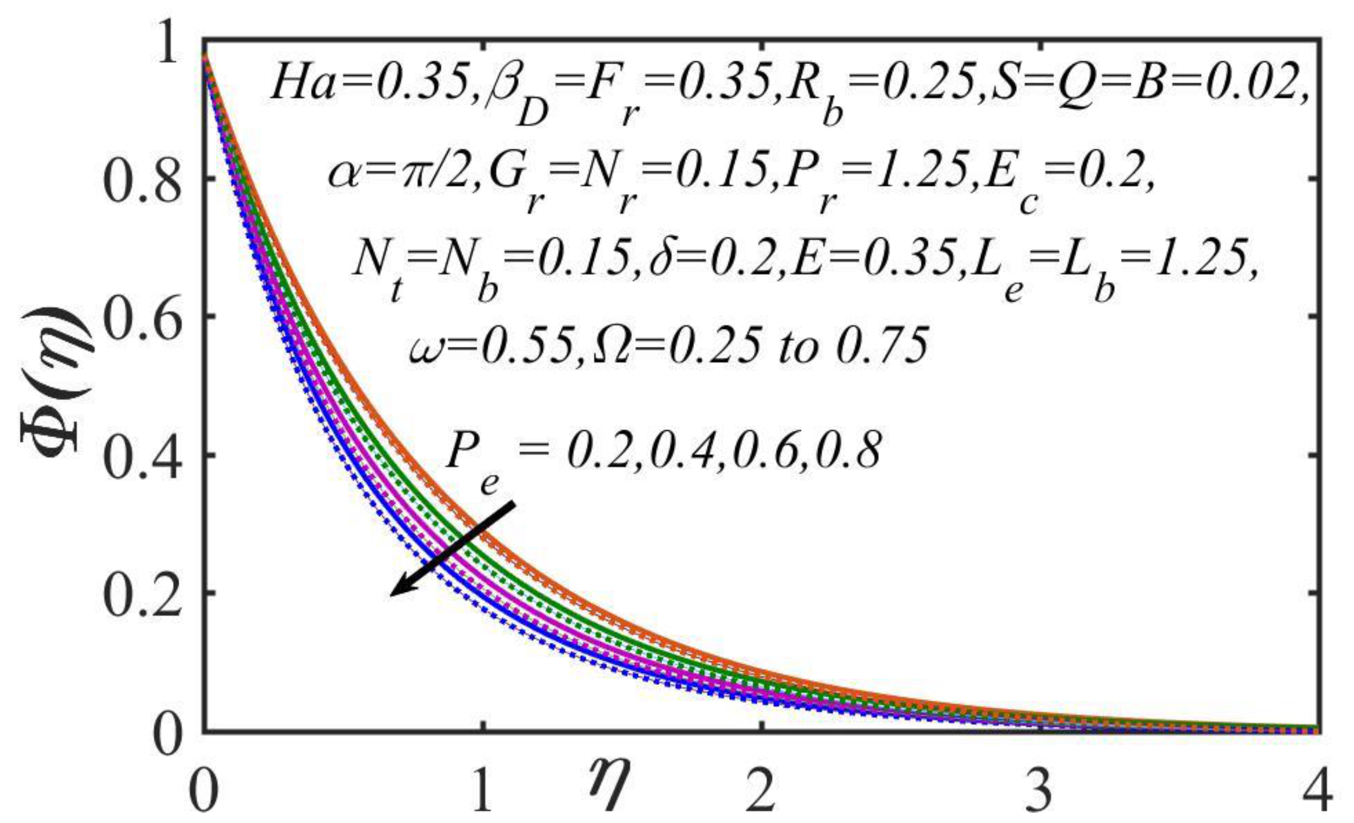Mathematics 09 02514 g015
