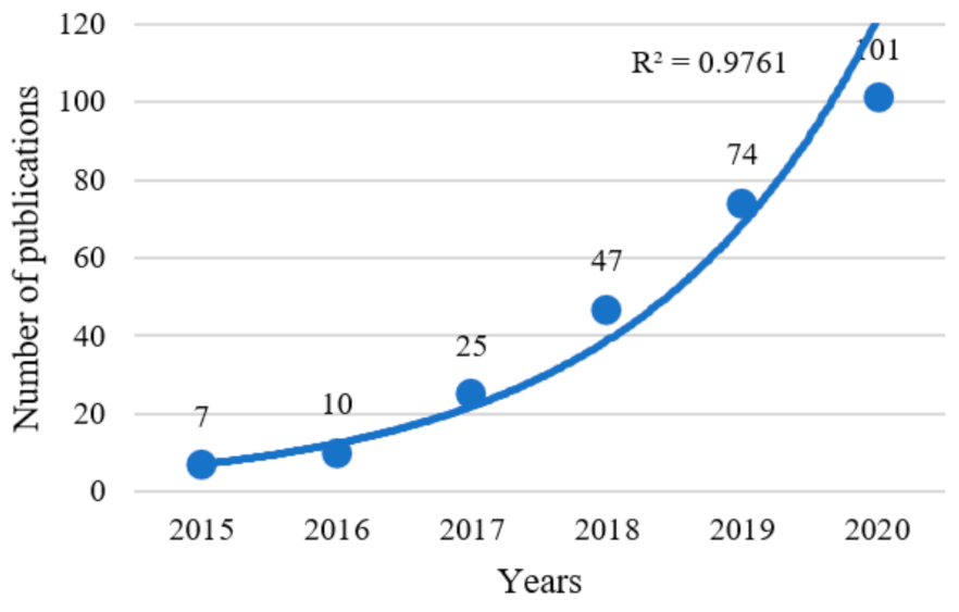 Mathematics 09 02557 g003