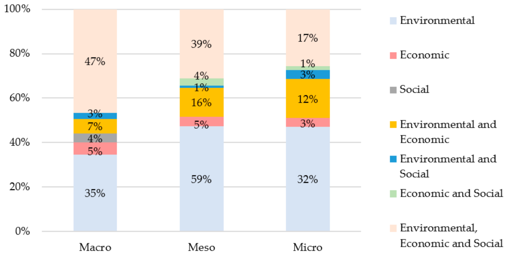 Mathematics 09 02557 g018