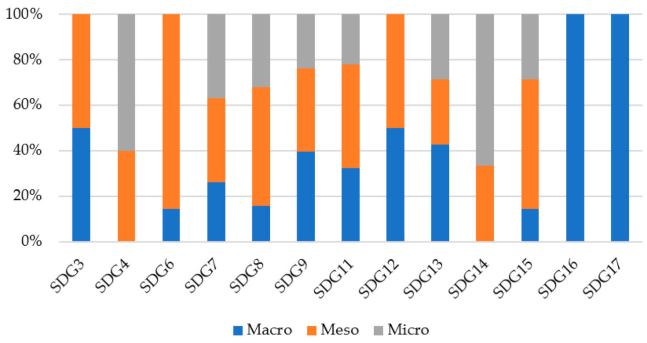 Mathematics 09 02557 g019
