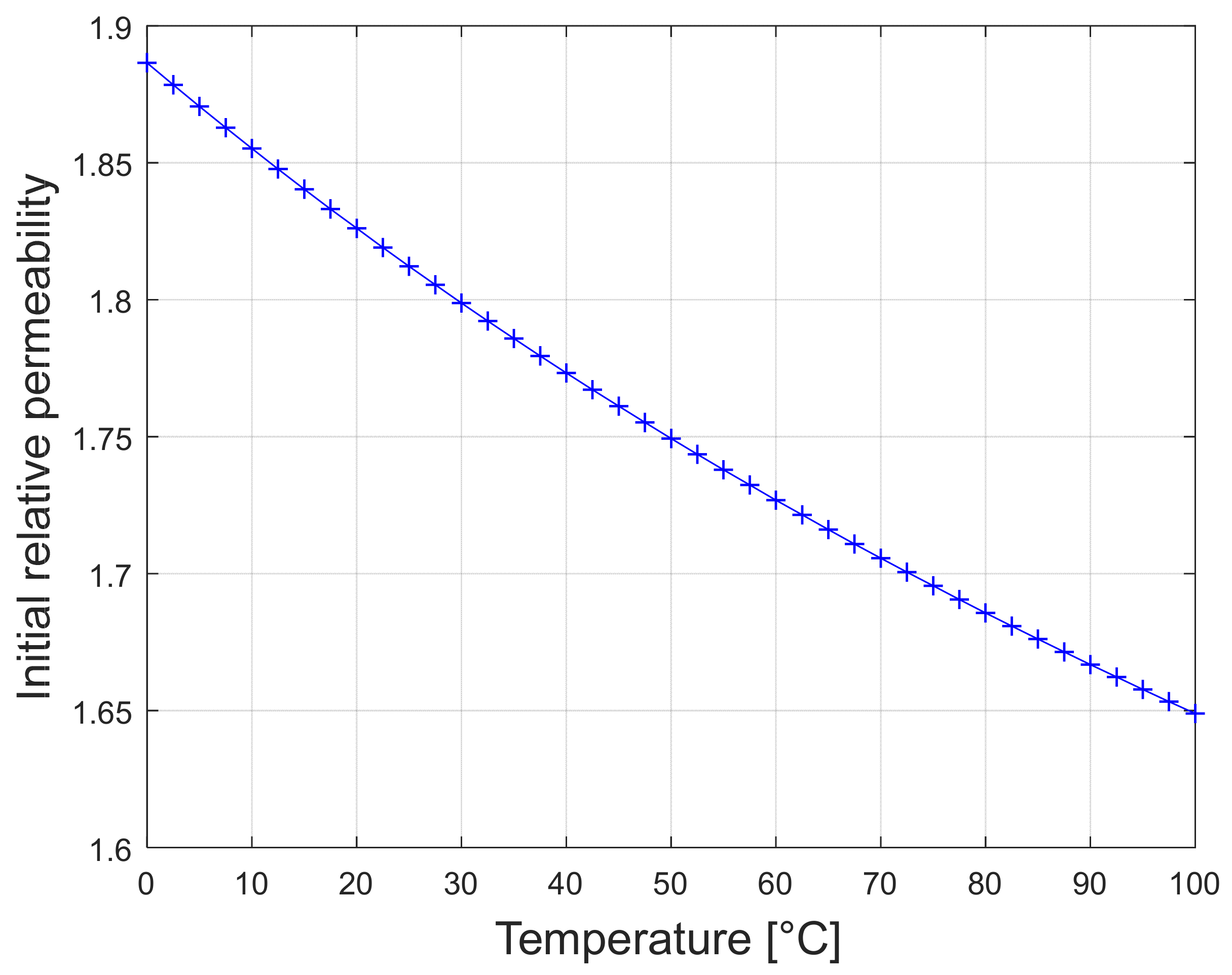 Mathematics 09 02561 g009
