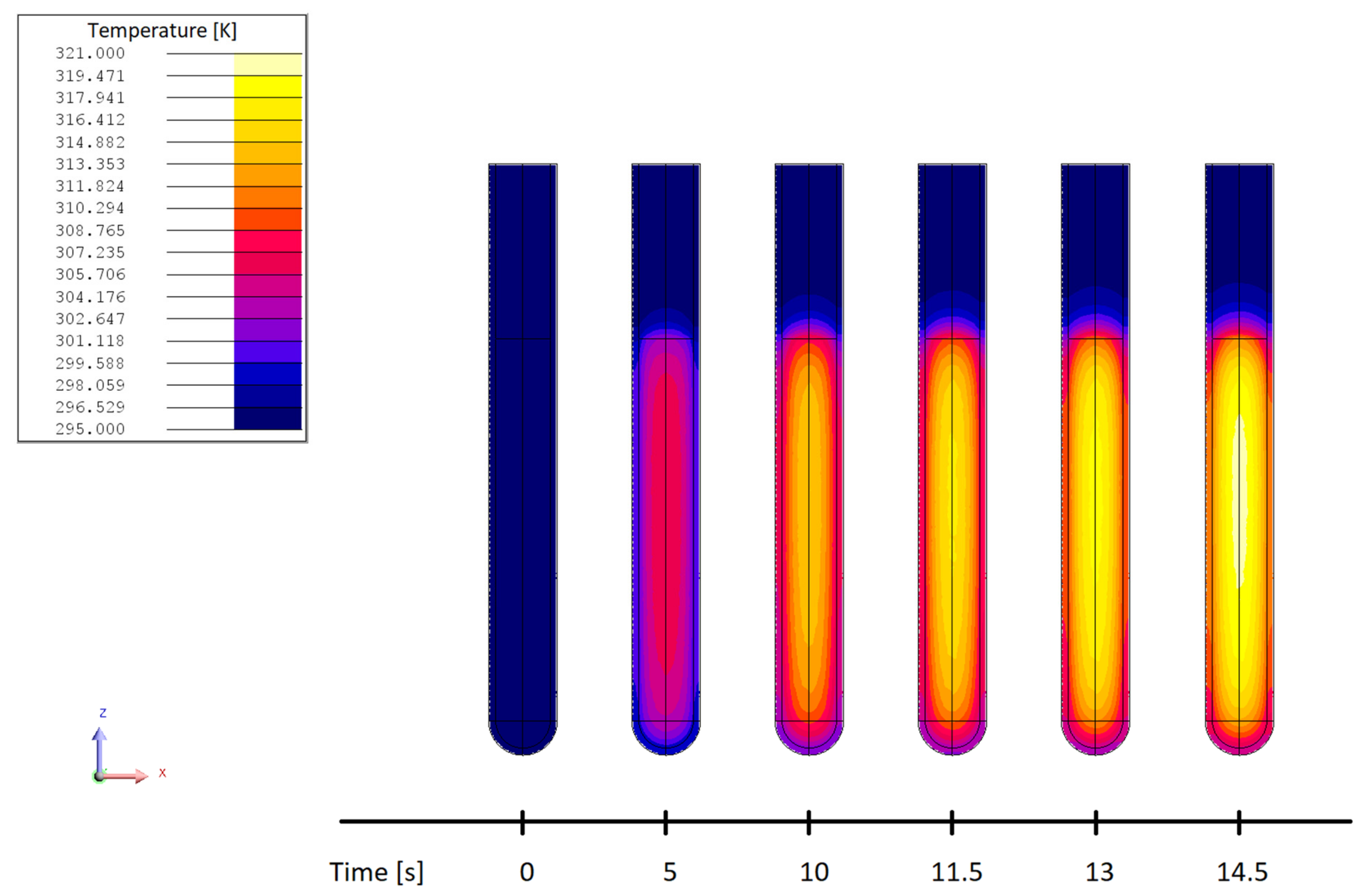 Mathematics 09 02561 g011