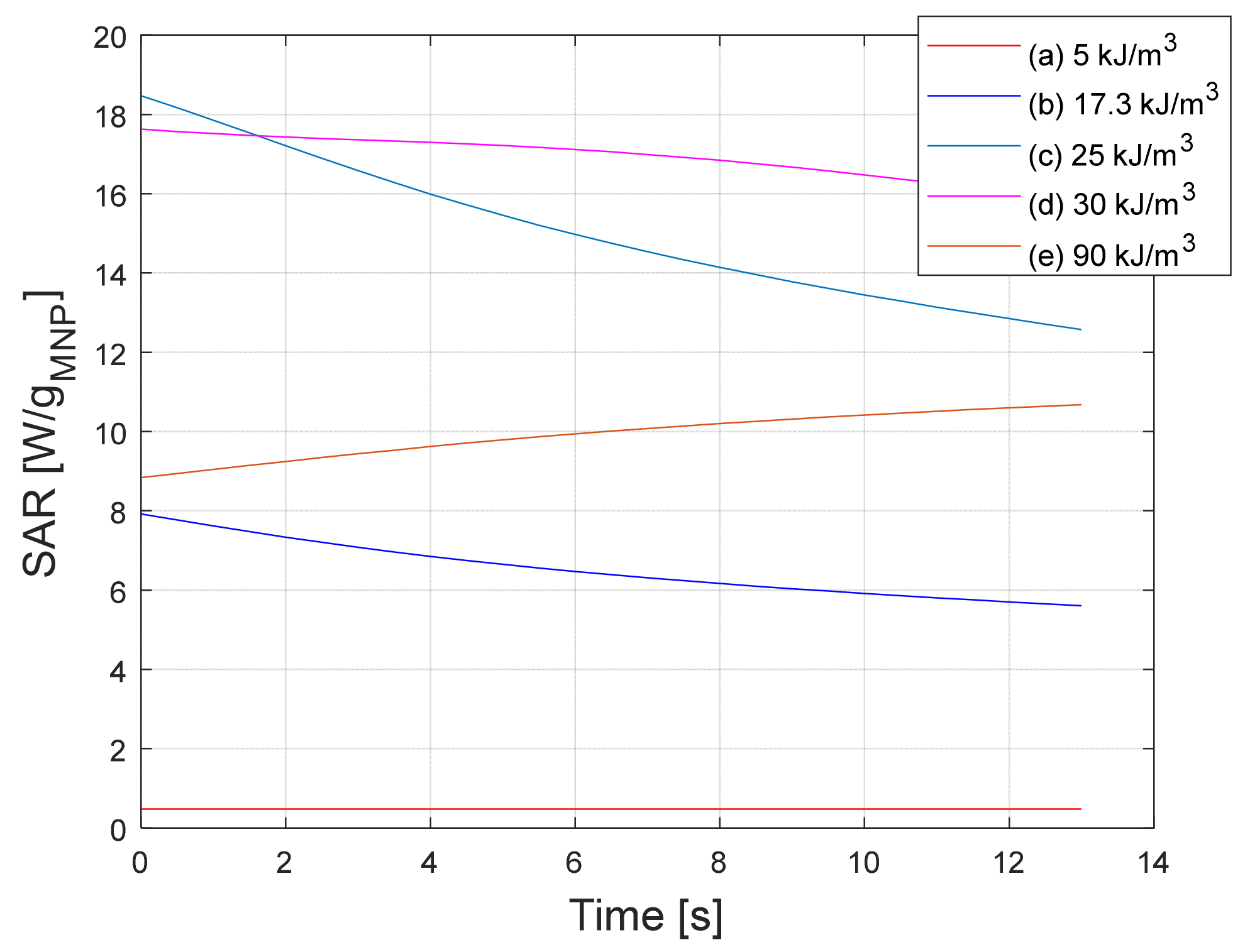 Mathematics 09 02561 g017