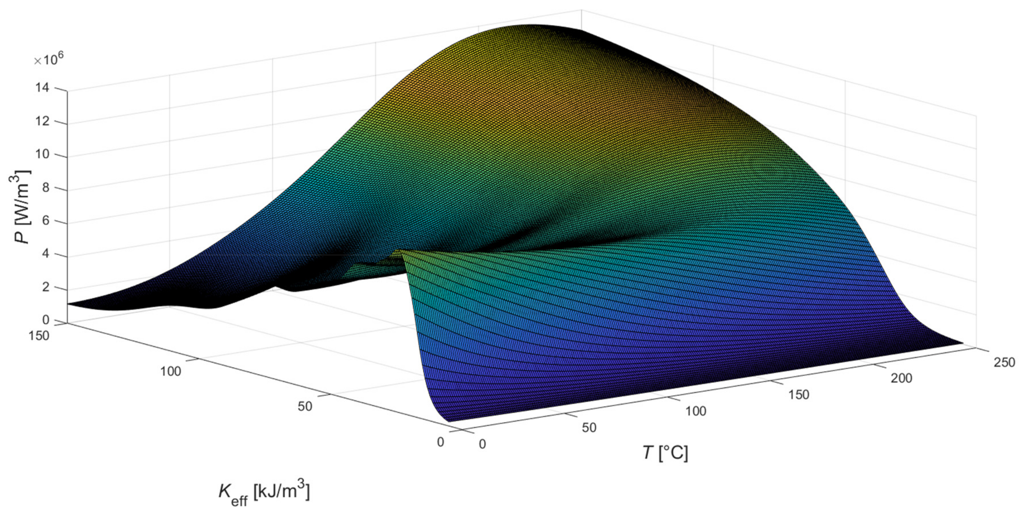 Mathematics 09 02561 g018