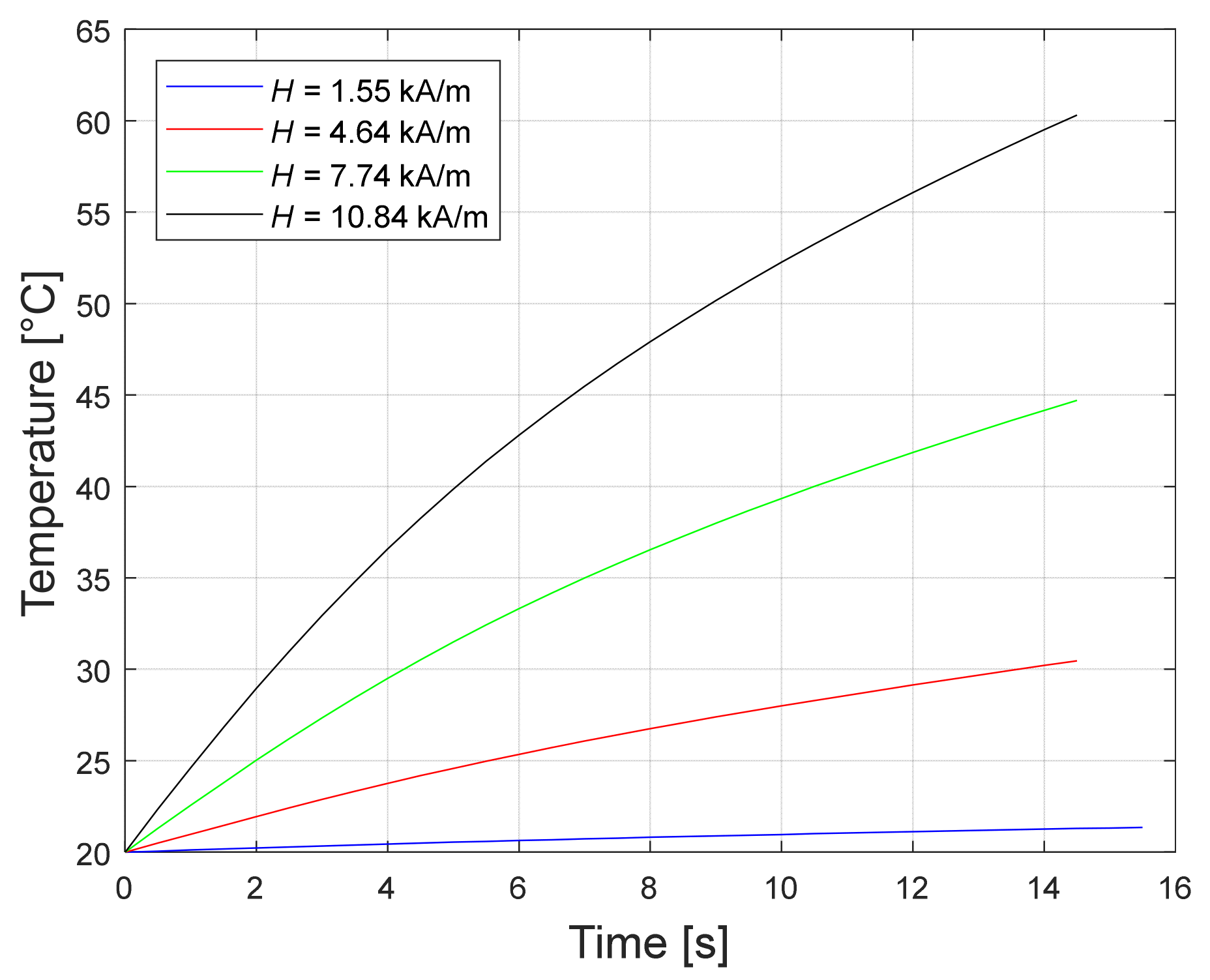 Mathematics 09 02561 g019