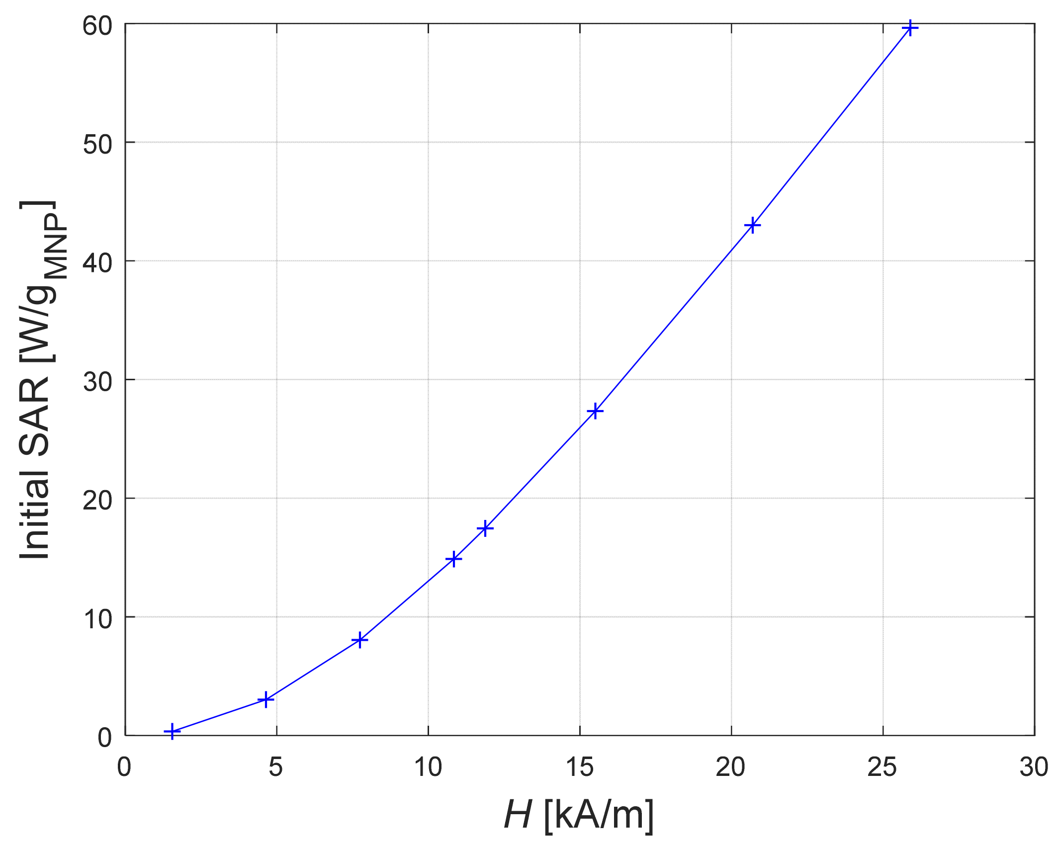 Mathematics 09 02561 g020