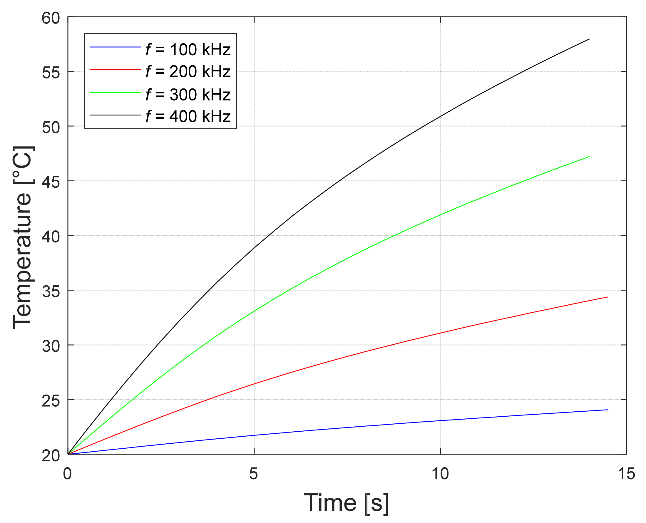 Mathematics 09 02561 g021