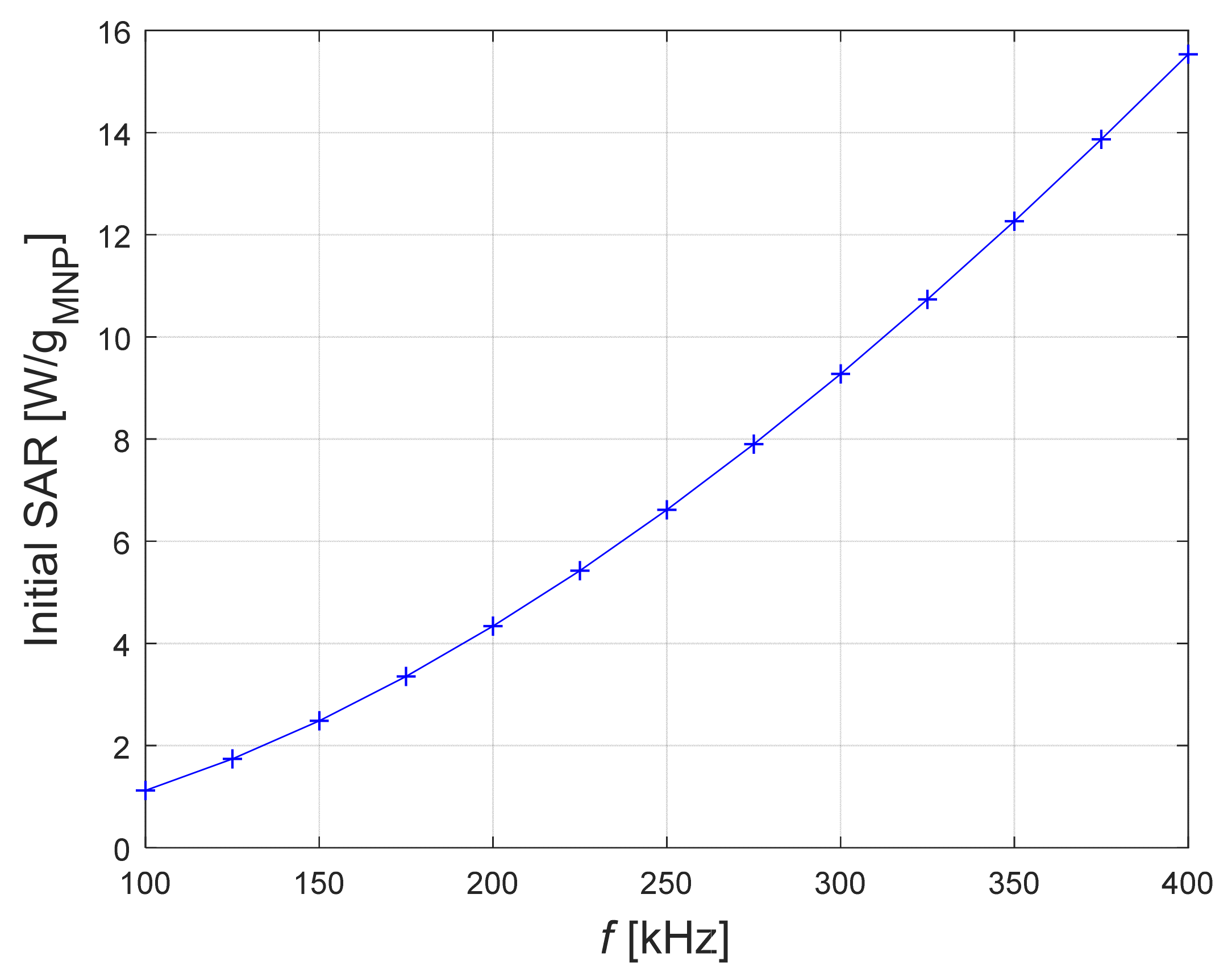 Mathematics 09 02561 g022
