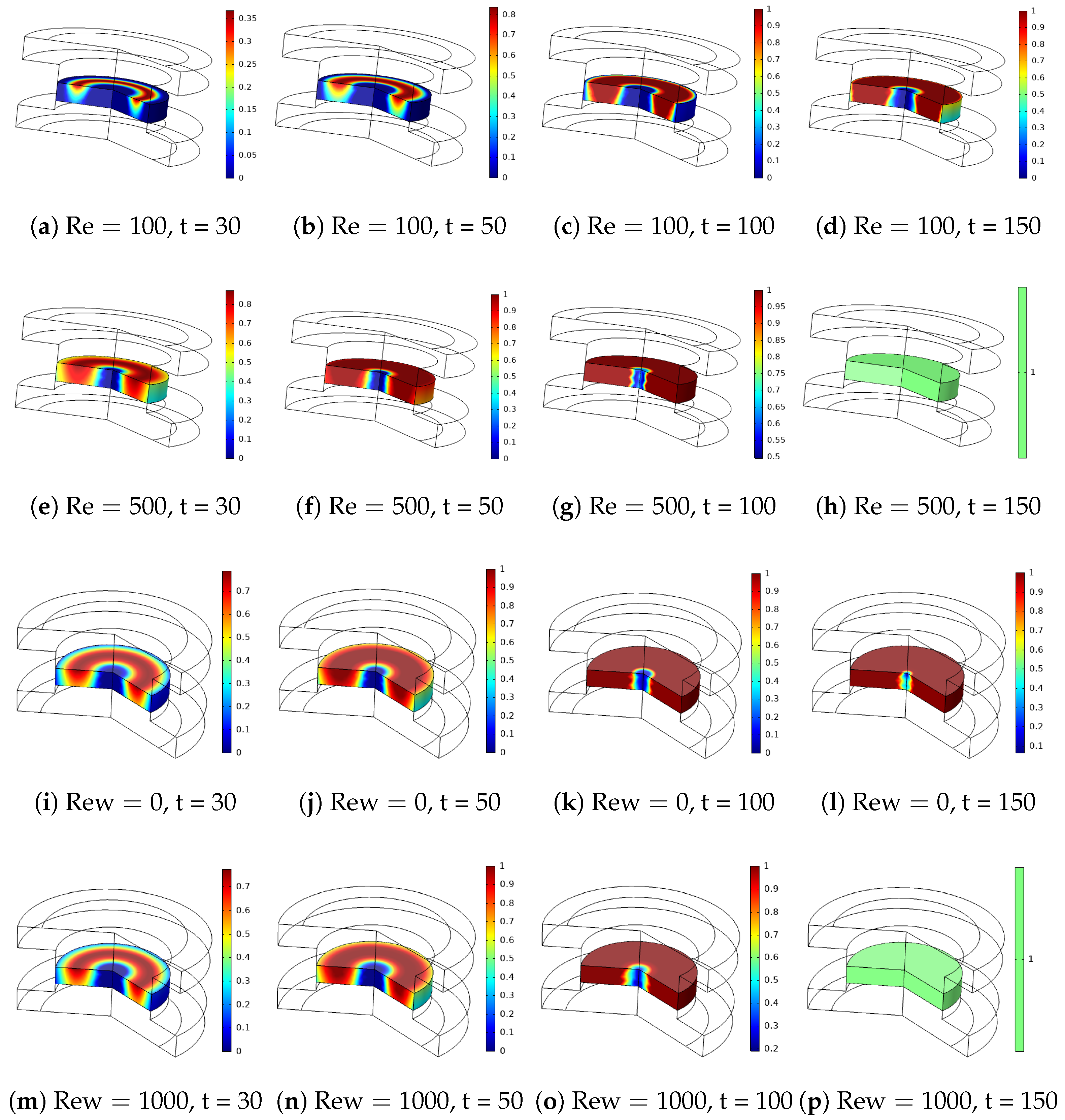 Mathematics 09 02566 g006