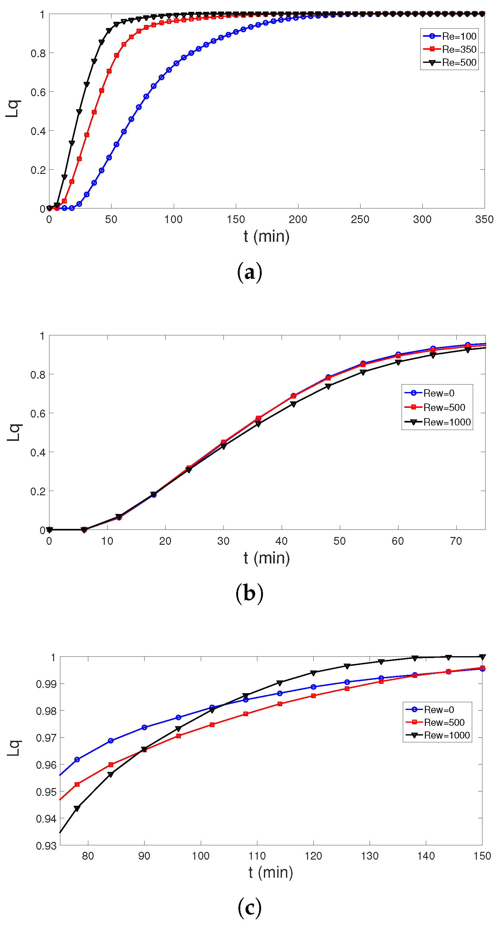 Mathematics 09 02566 g007