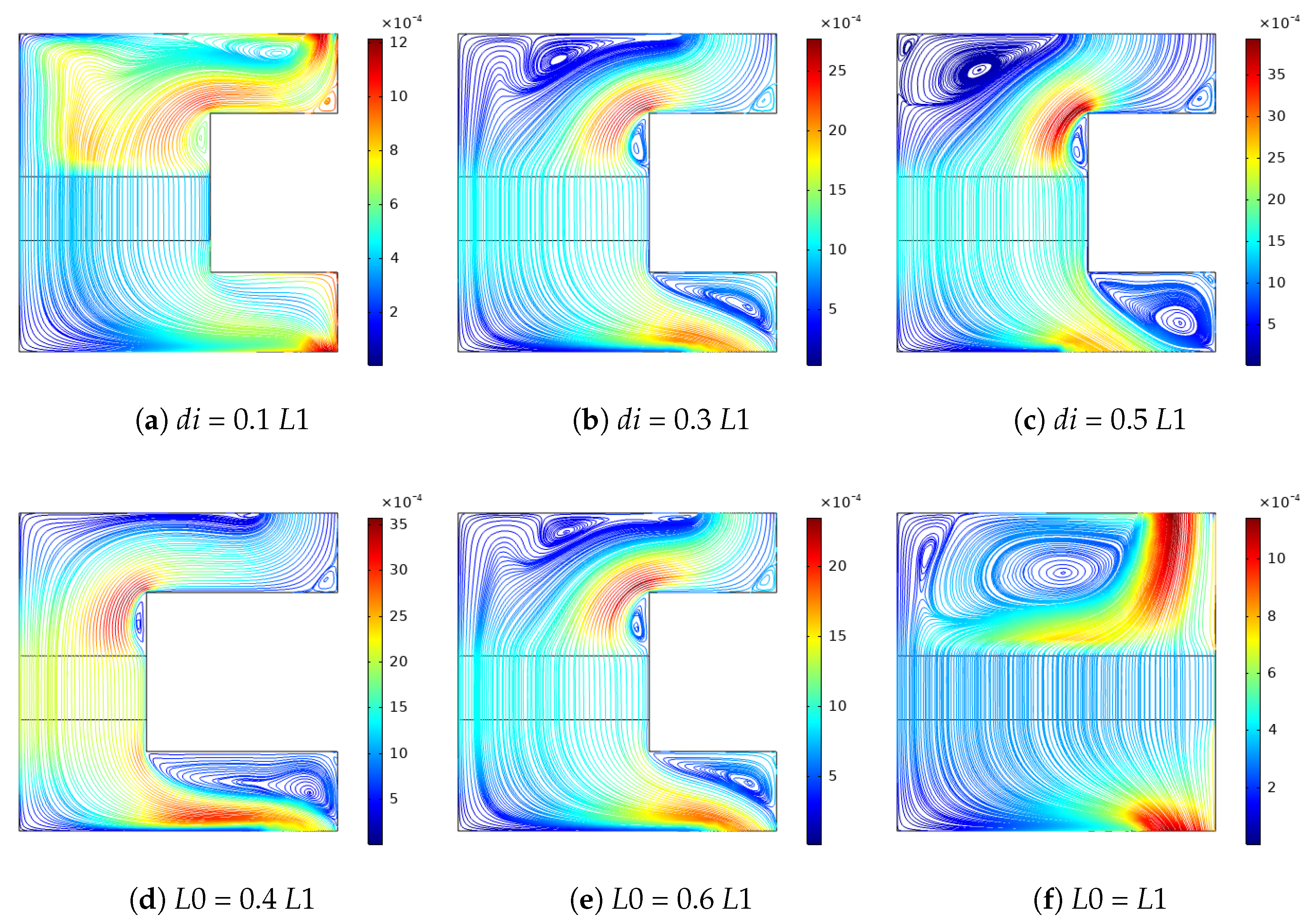 Mathematics 09 02566 g010