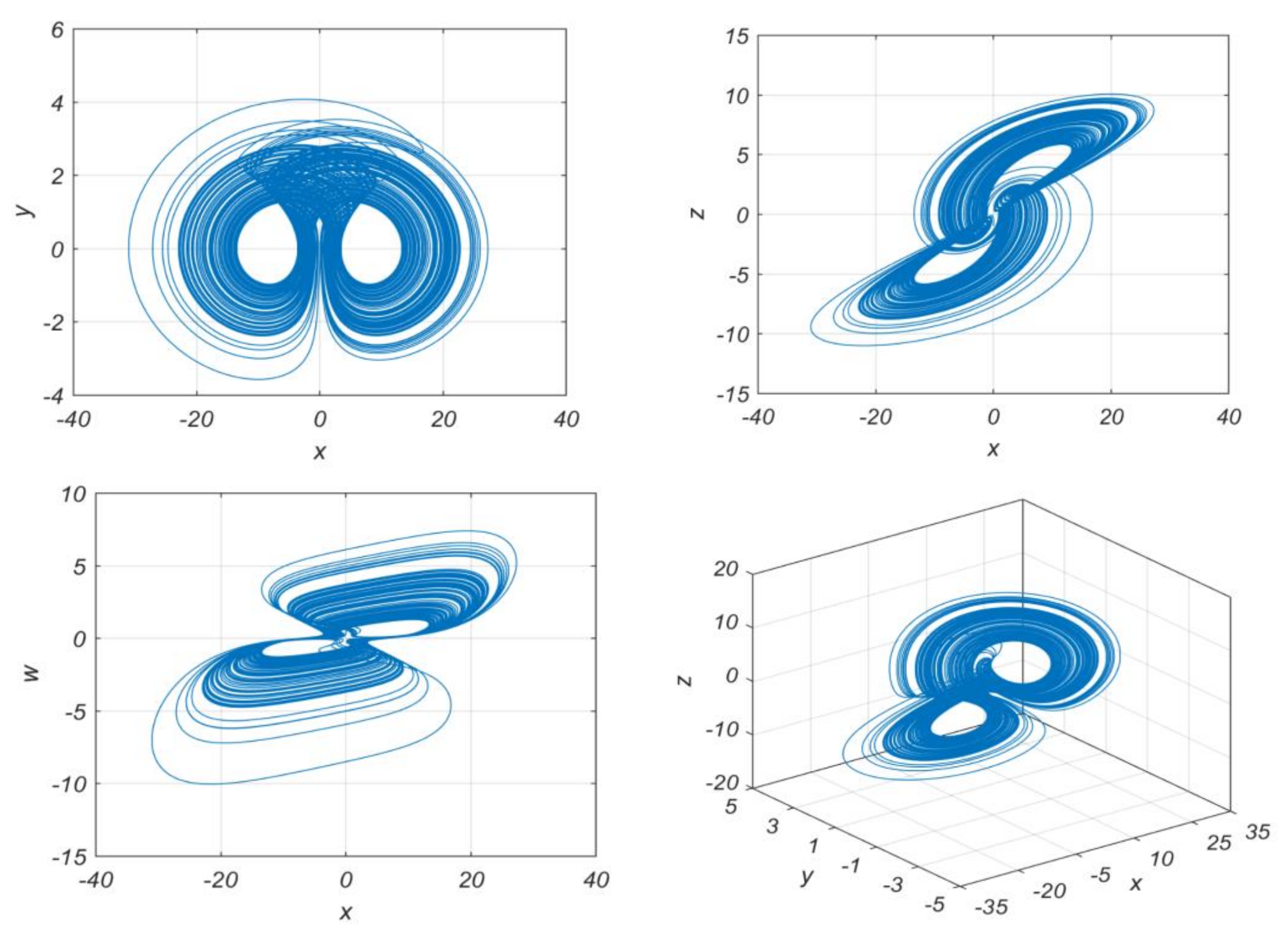 Mathematics 09 02593 g001