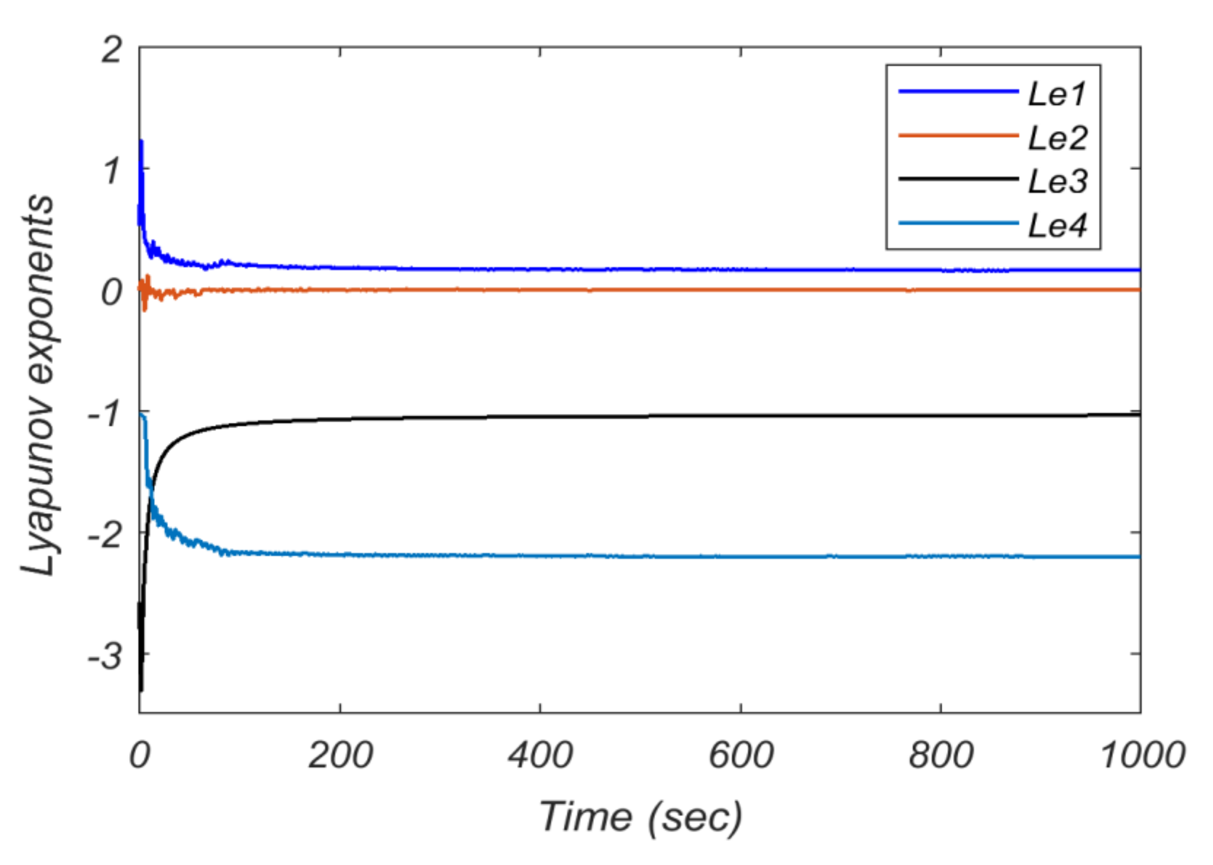 Mathematics 09 02593 g004