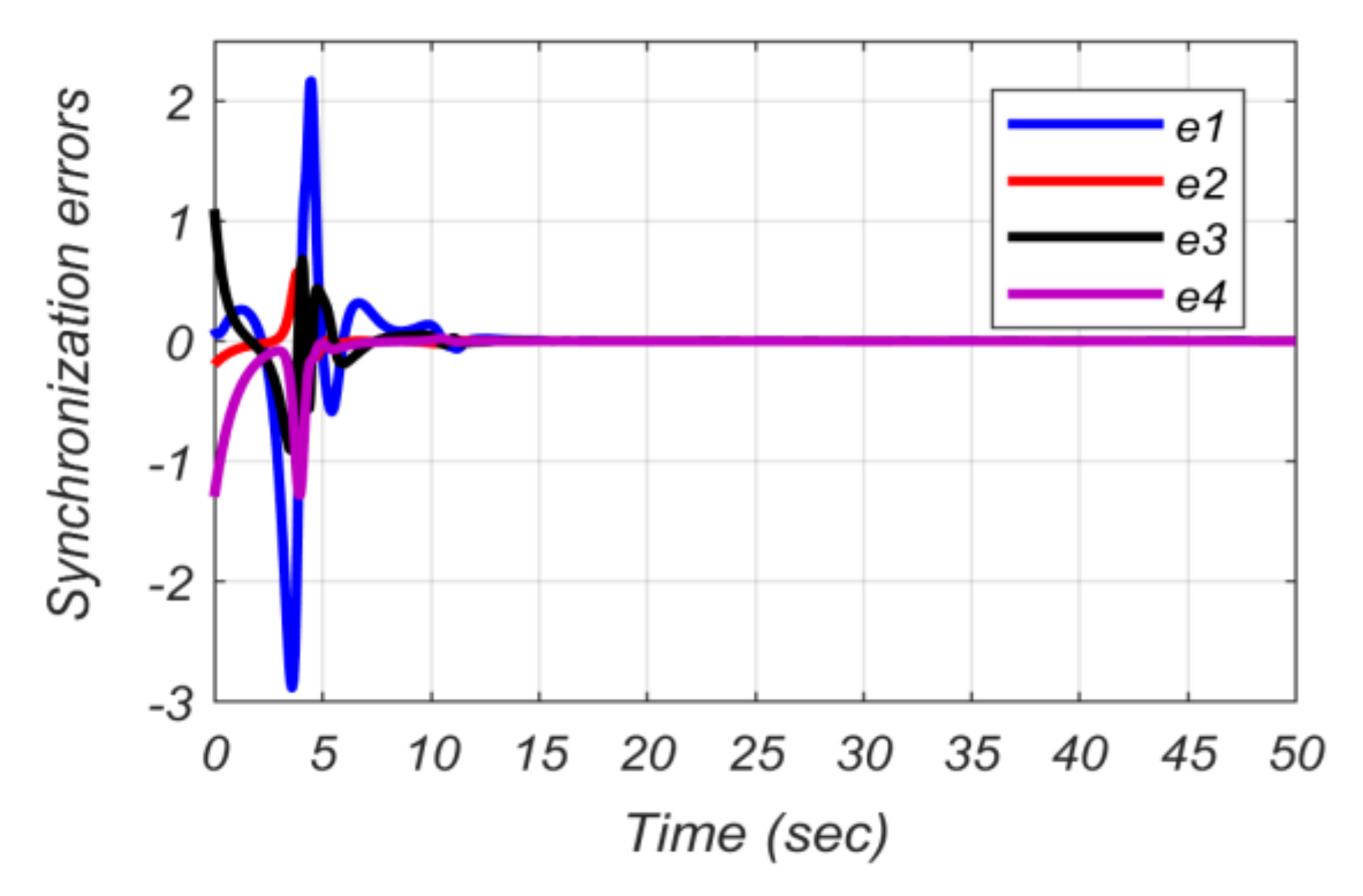 Mathematics 09 02593 g008