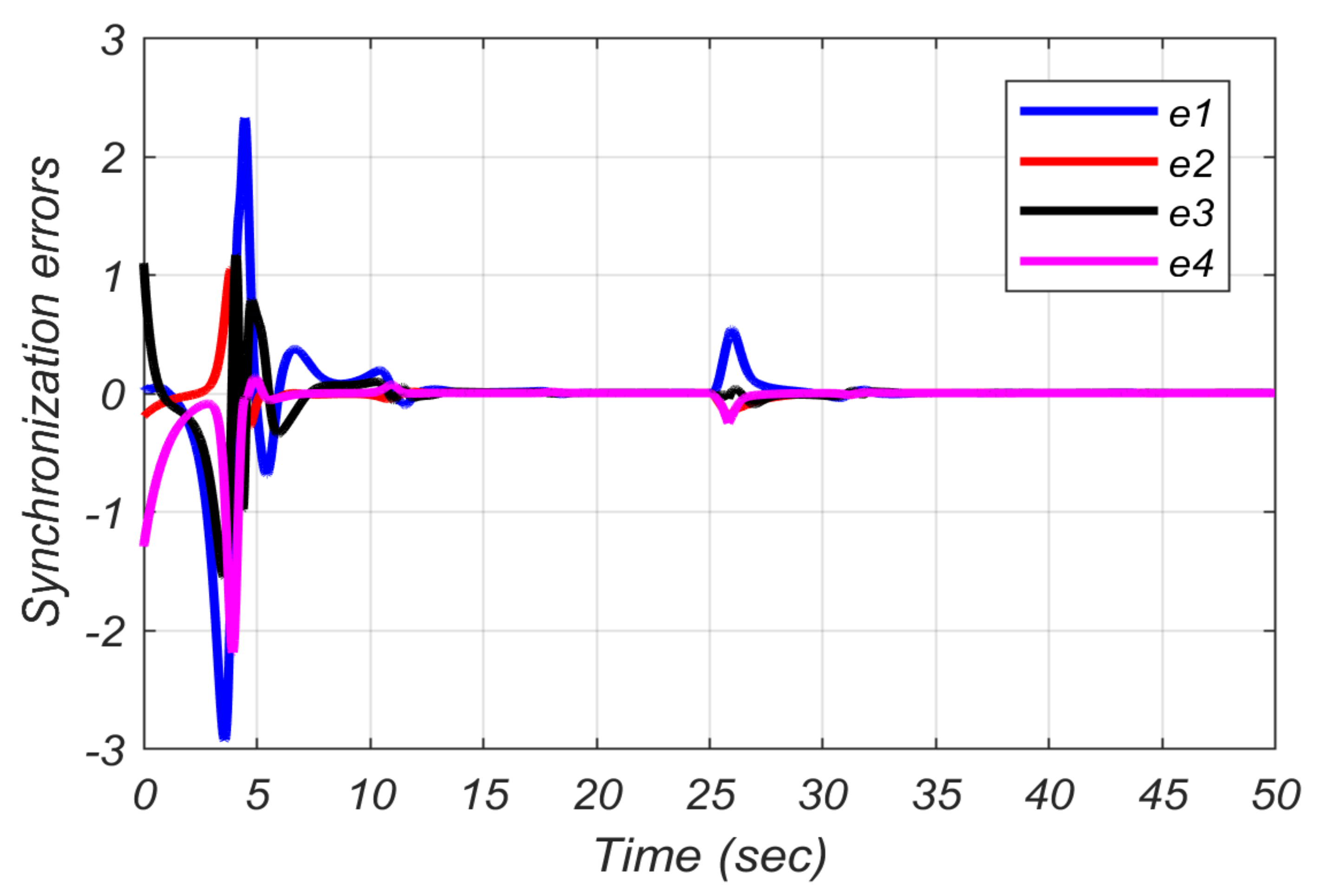 Mathematics 09 02593 g010