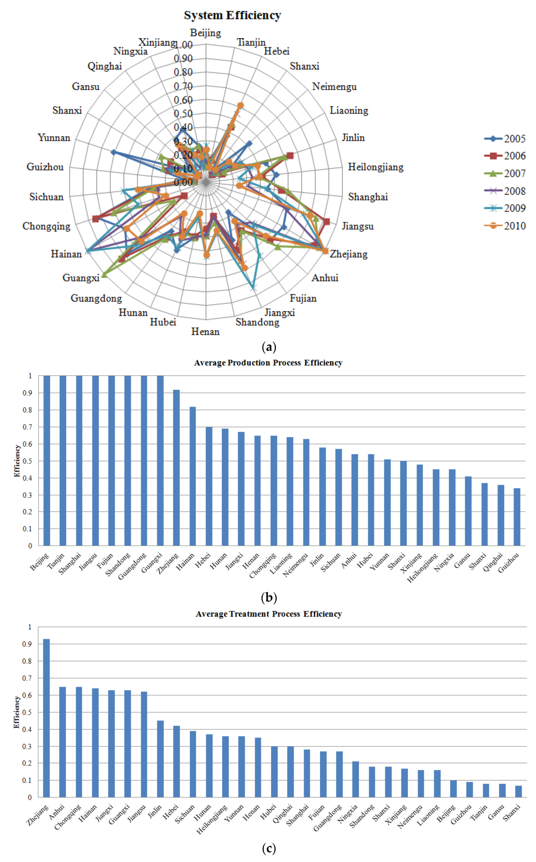 Mathematics 09 02594 g004a