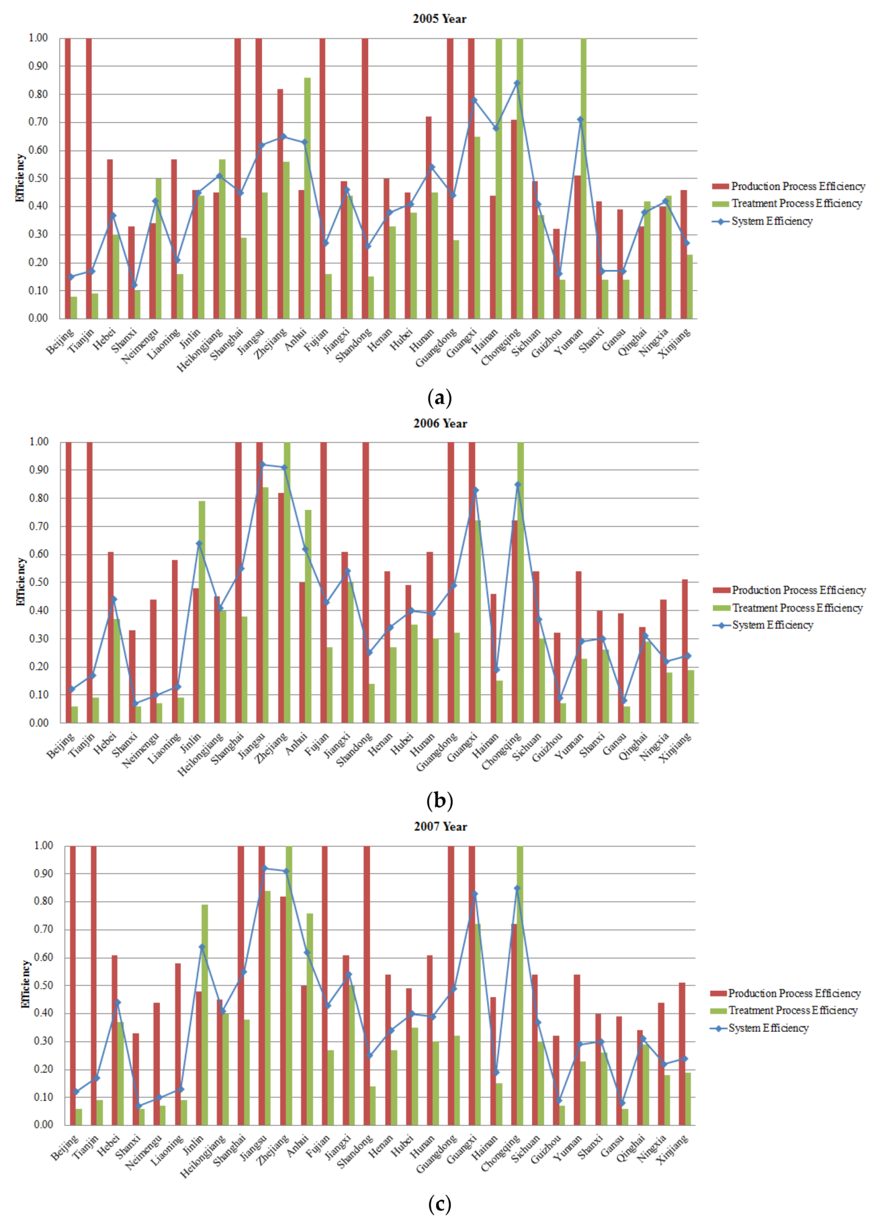 Mathematics 09 02594 g005a