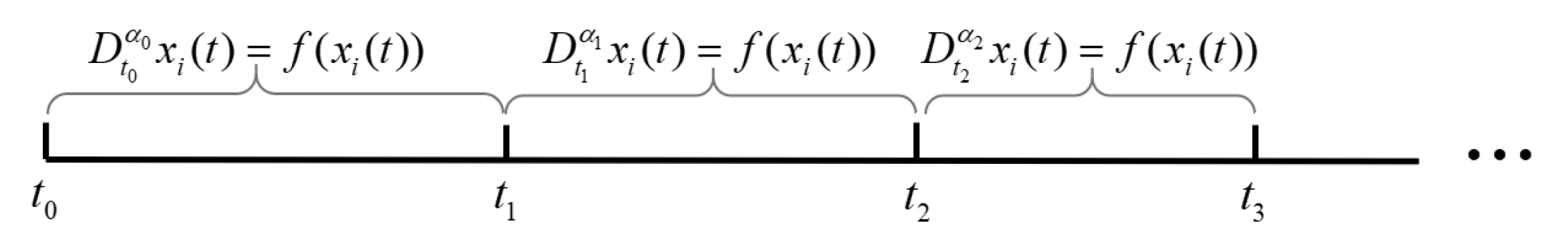 Mathematics 09 02596 g001