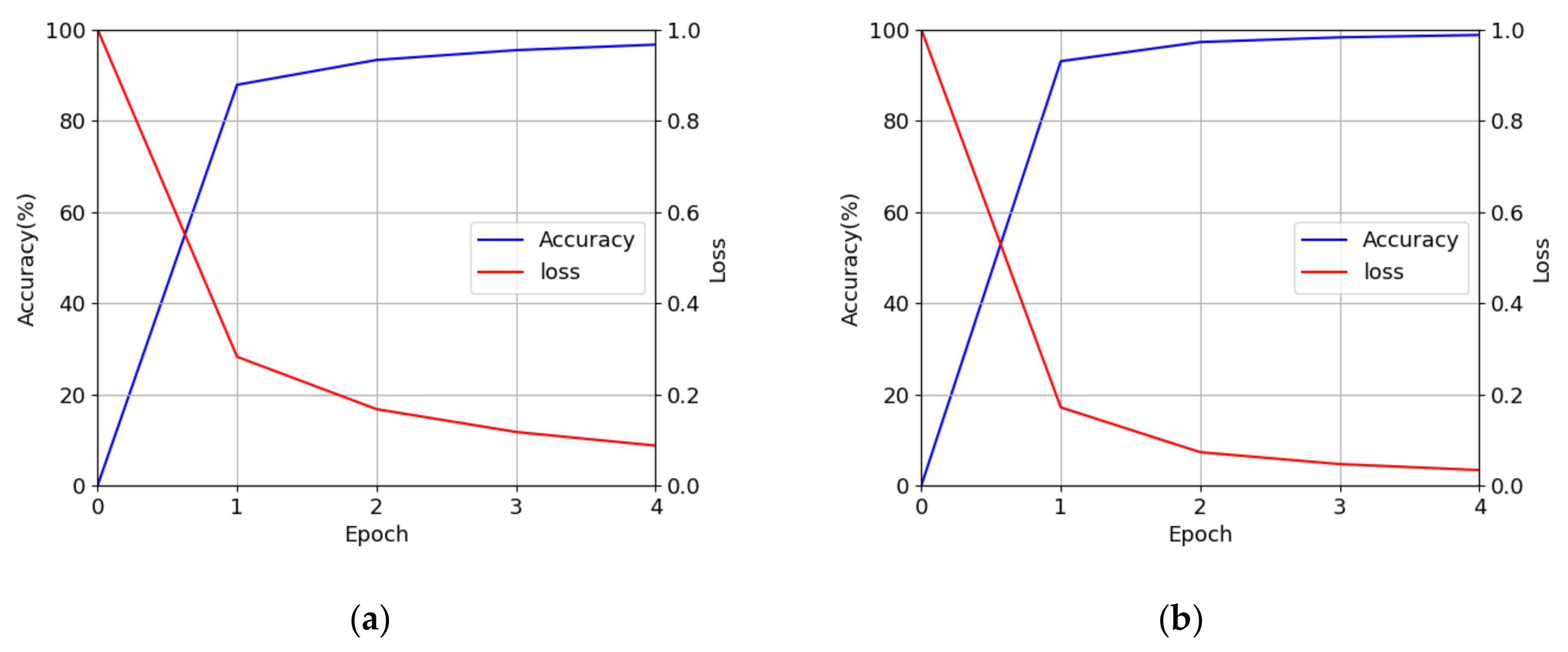 Mathematics 09 02613 g009