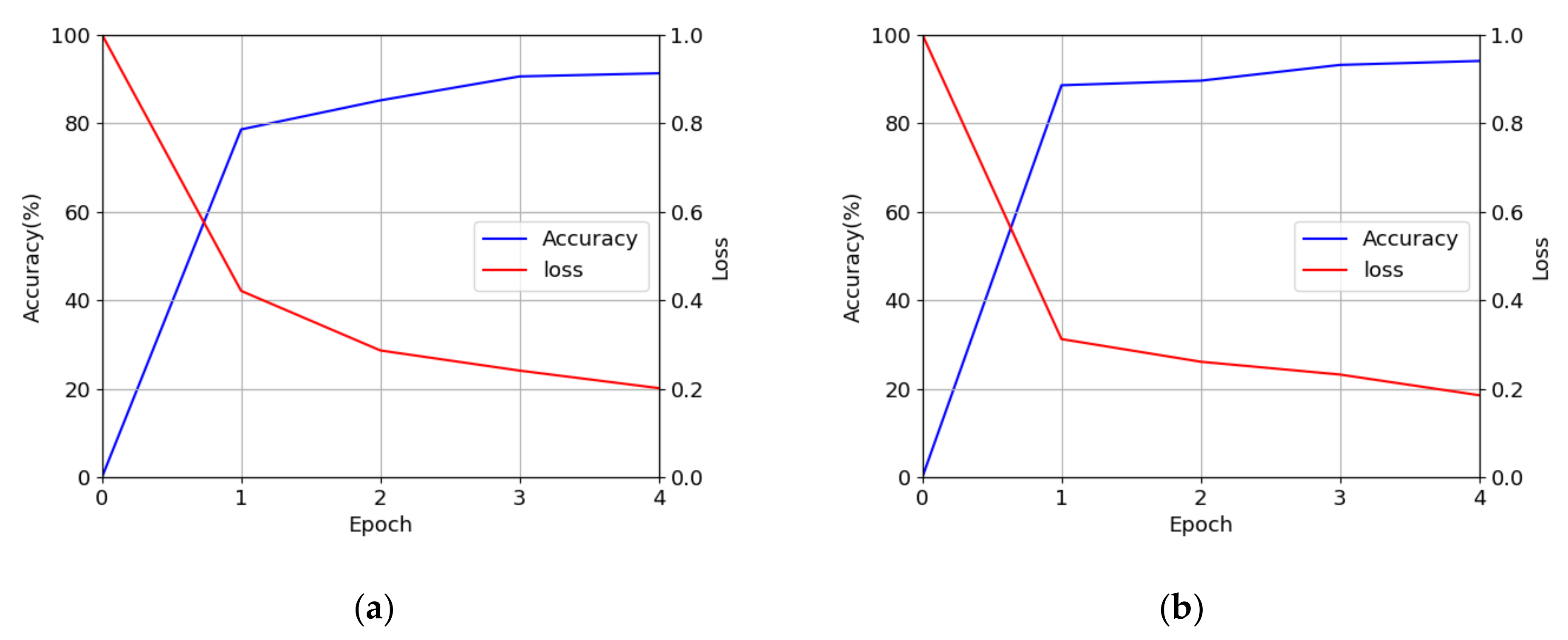 Mathematics 09 02613 g010