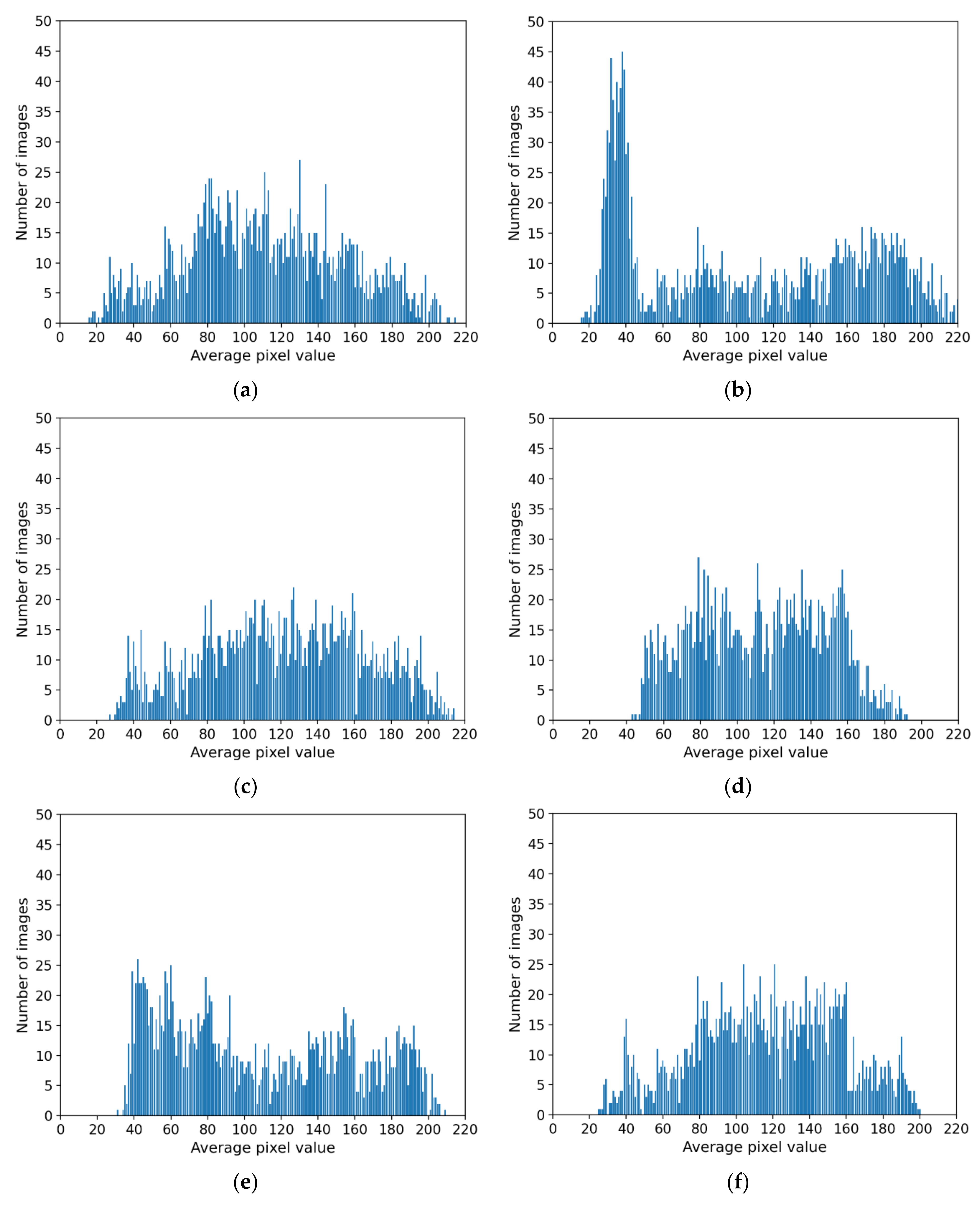 Mathematics 09 02613 g012a
