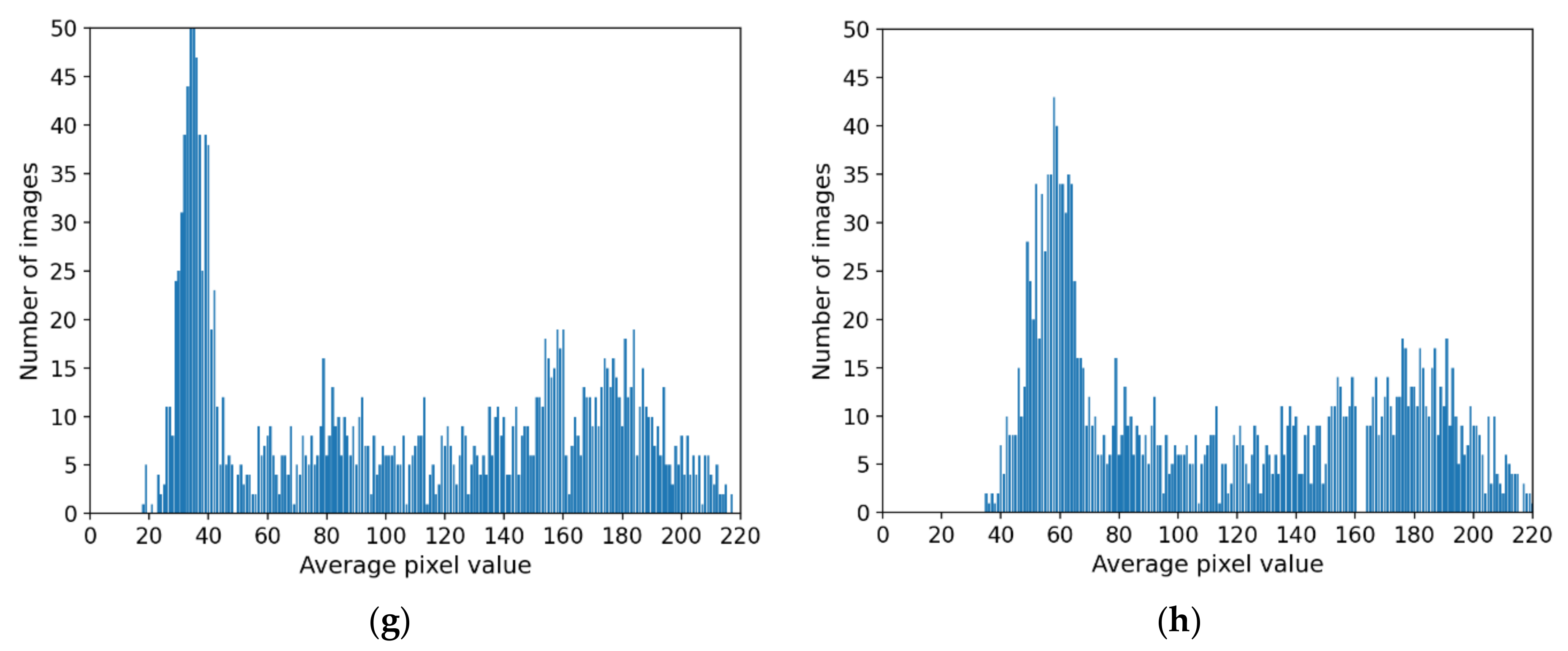 Mathematics 09 02613 g012b