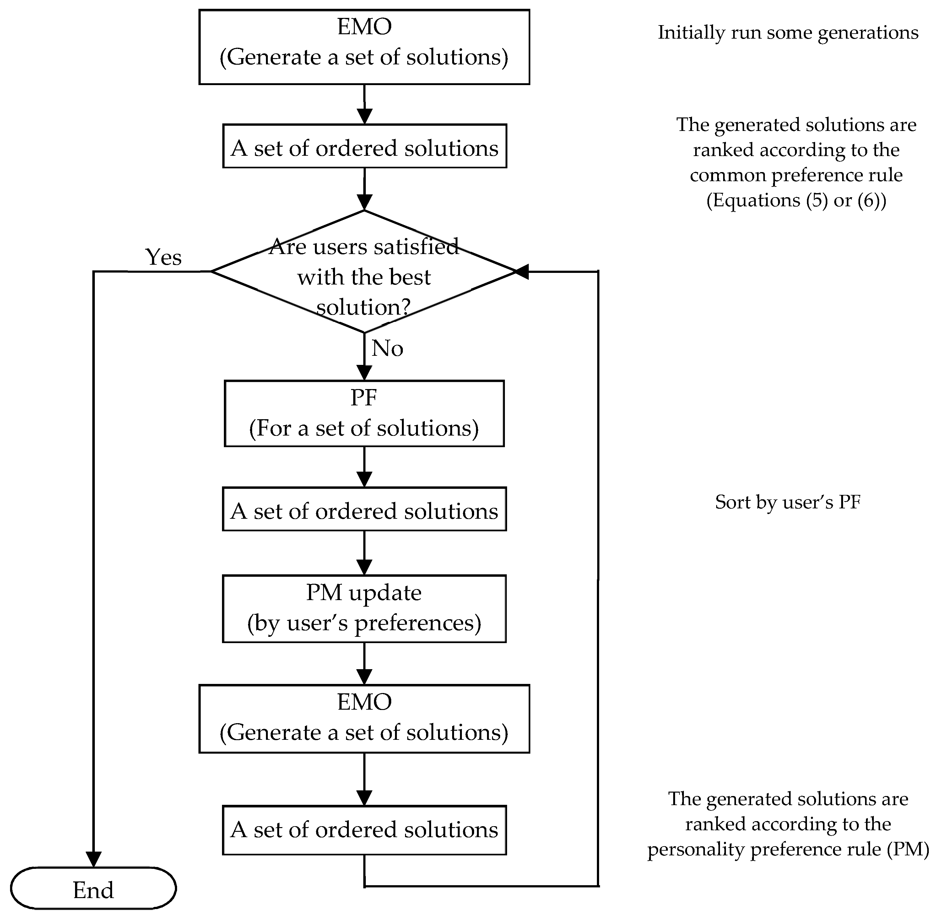 Mathematics 09 02621 g001