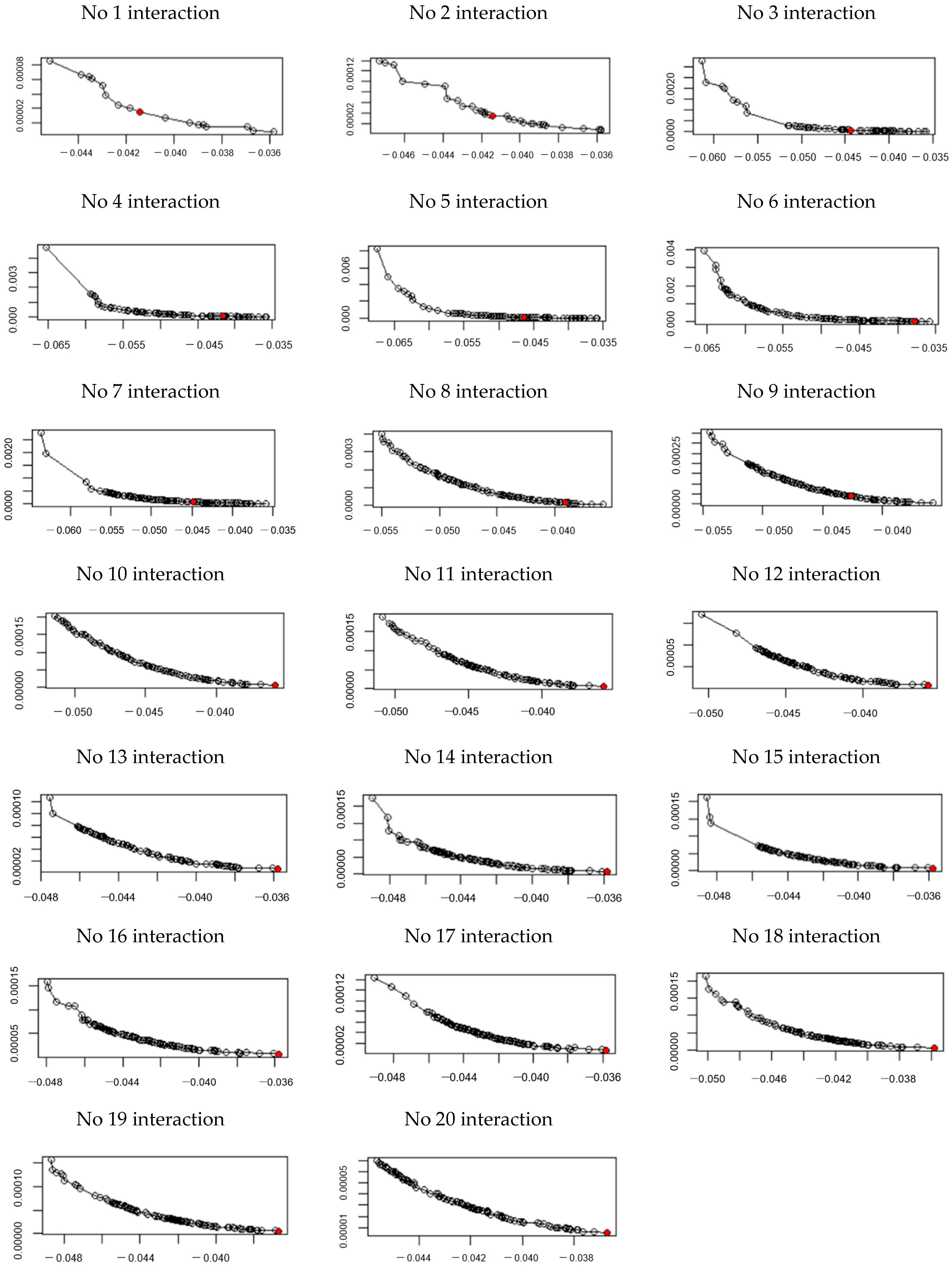 Mathematics 09 02621 g0a1