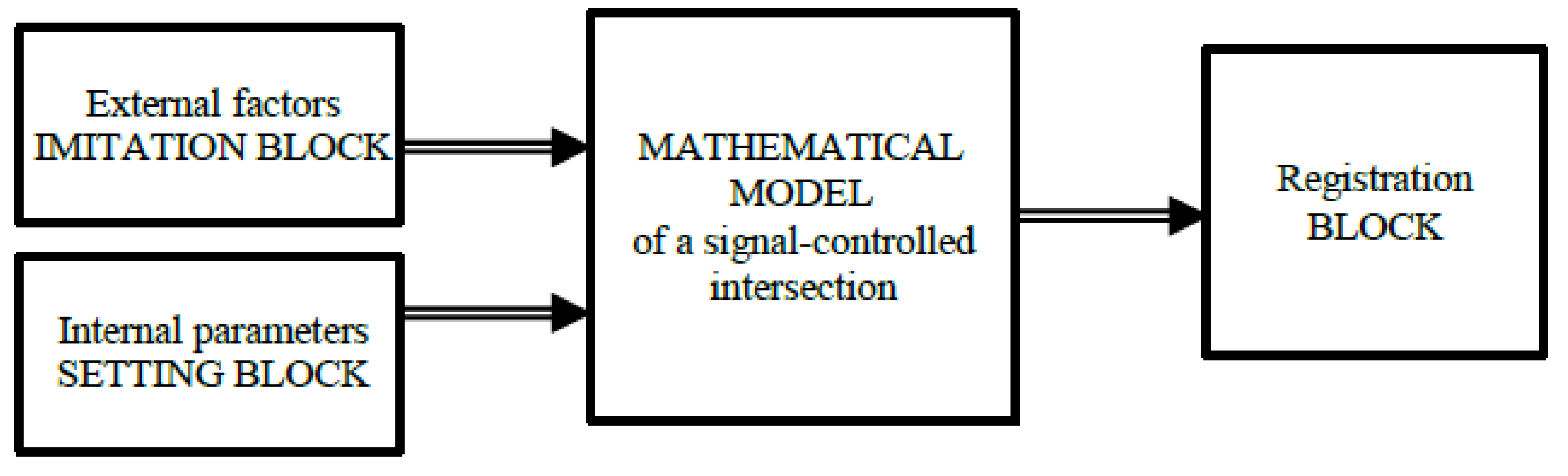 Mathematics 09 02631 g004