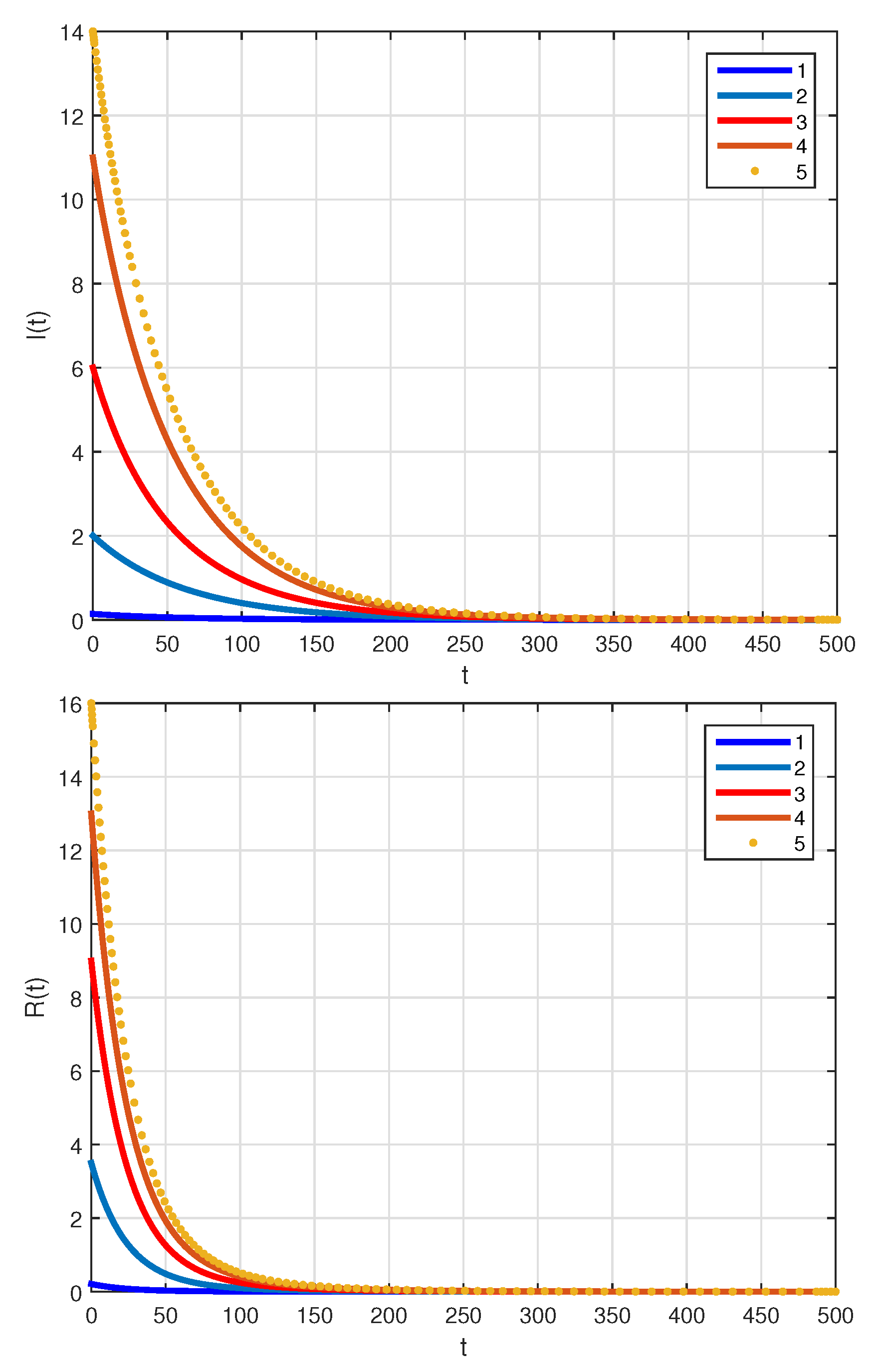 Mathematics 09 02644 g003