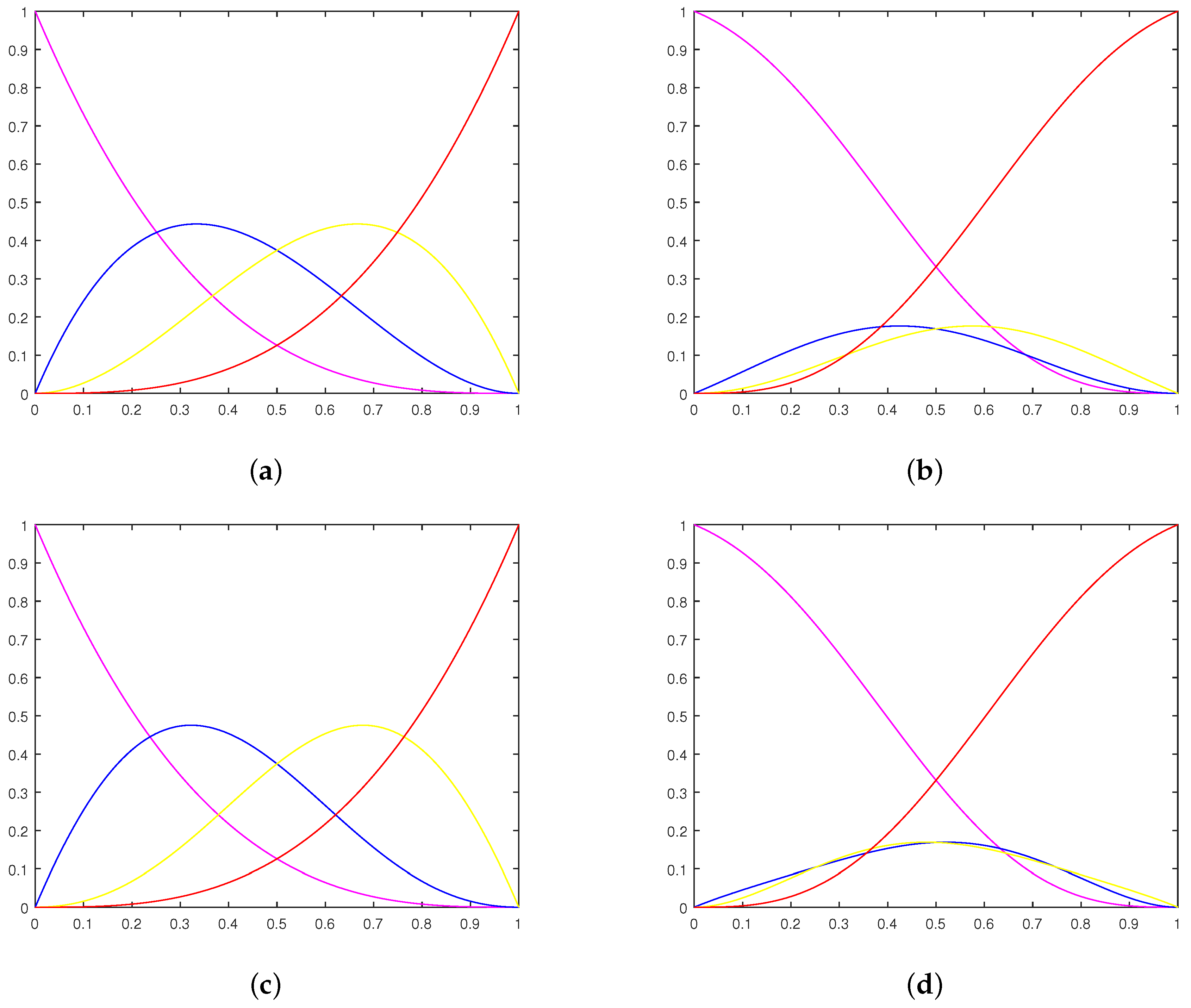 Mathematics 09 02651 g001a