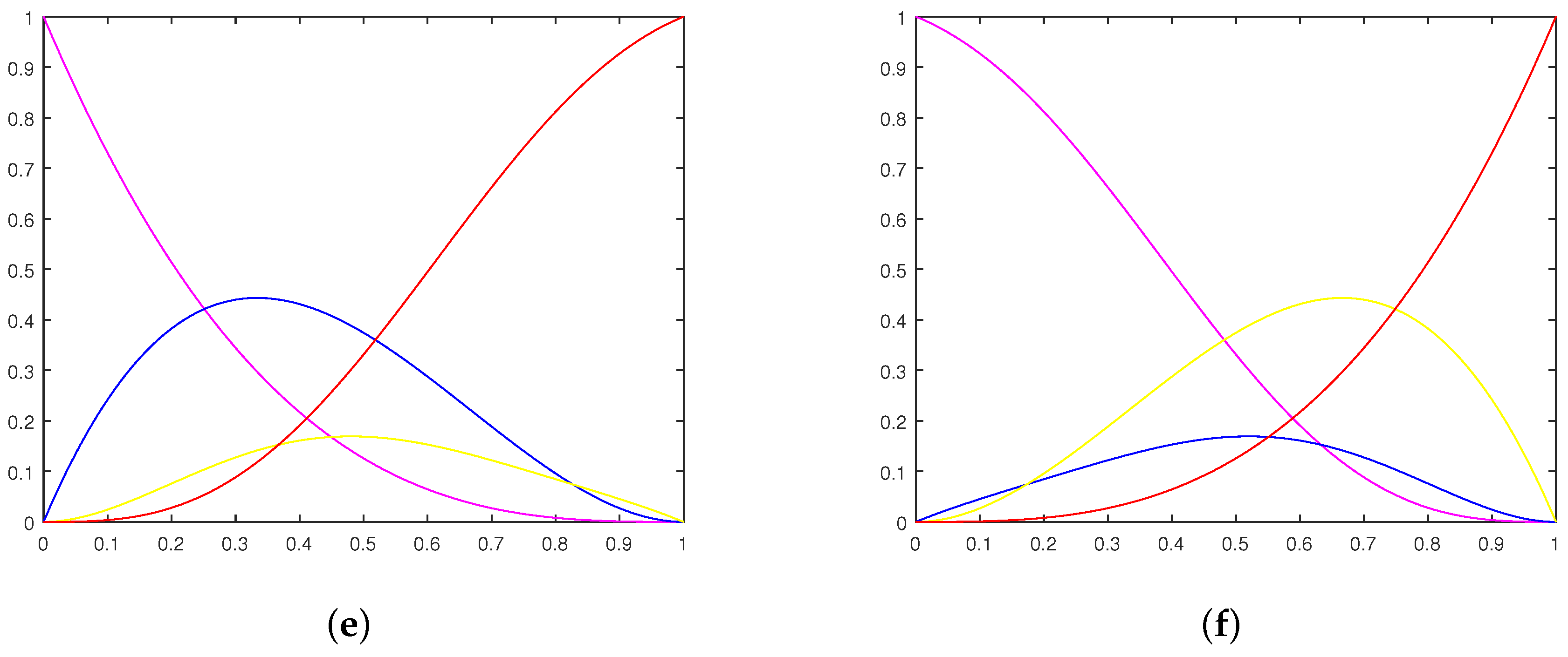 Mathematics 09 02651 g001b