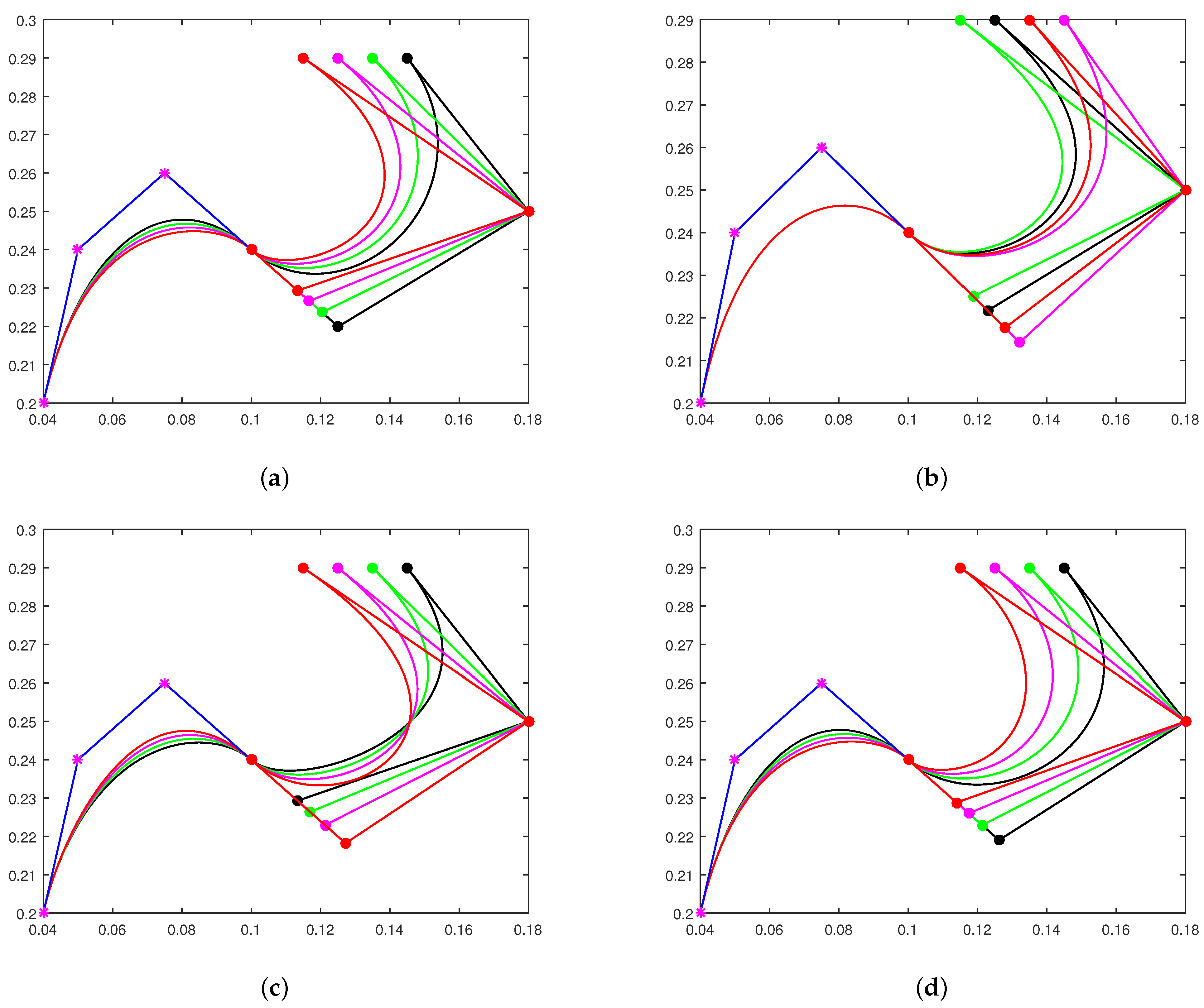 Mathematics 09 02651 g002