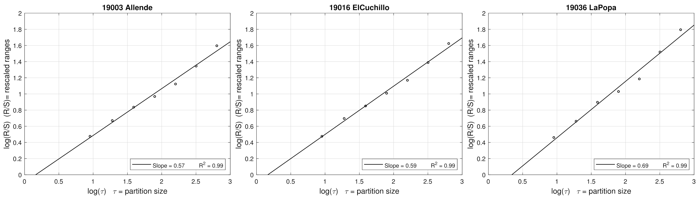 Mathematics 09 02656 g003
