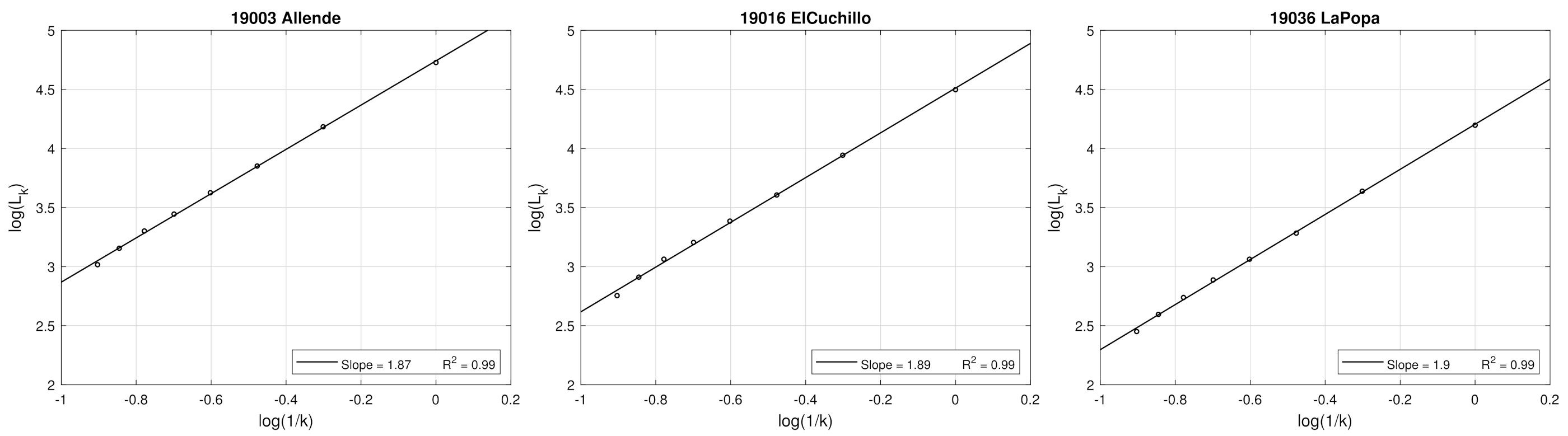 Mathematics 09 02656 g004