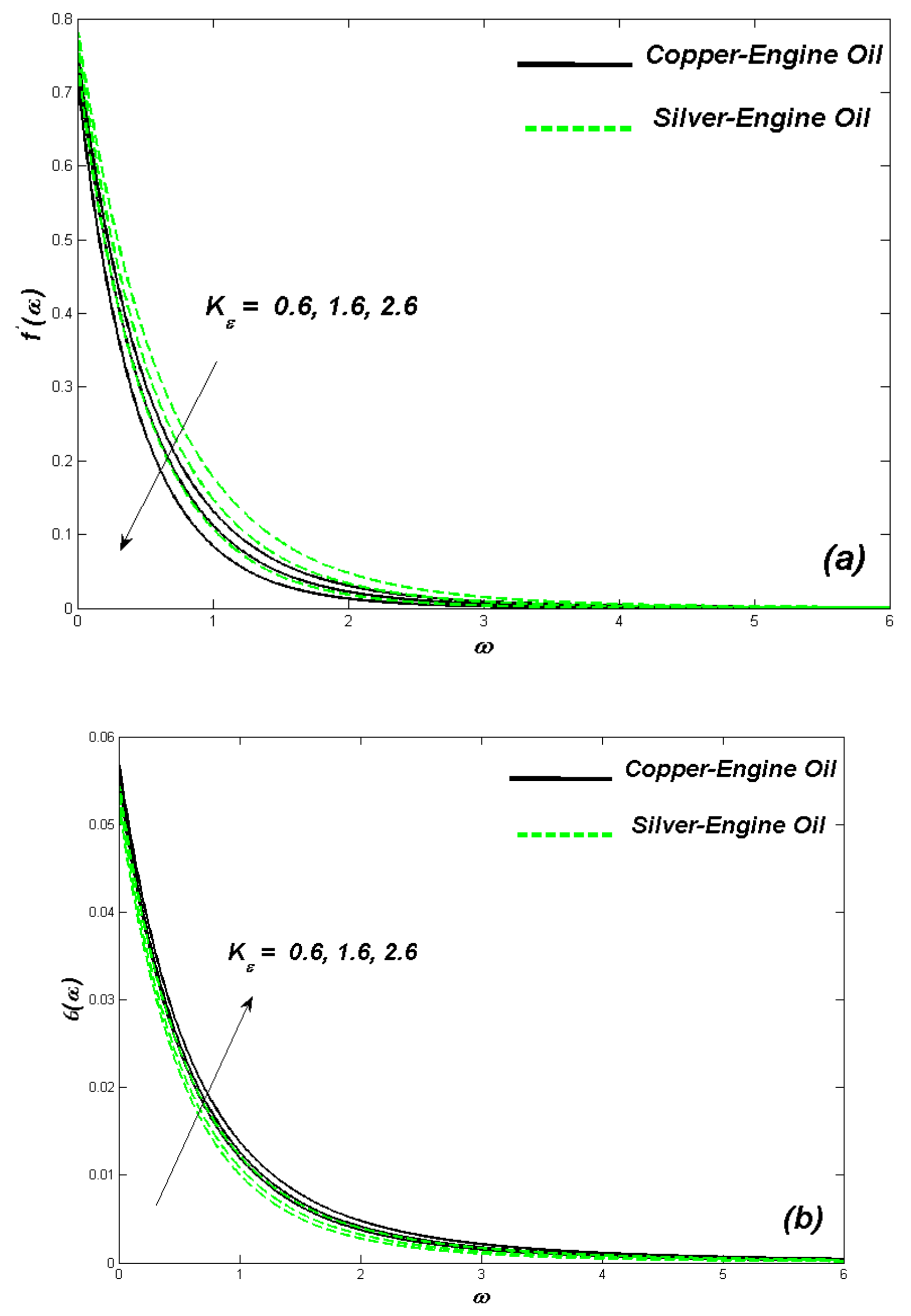 Mathematics 09 02669 g004a