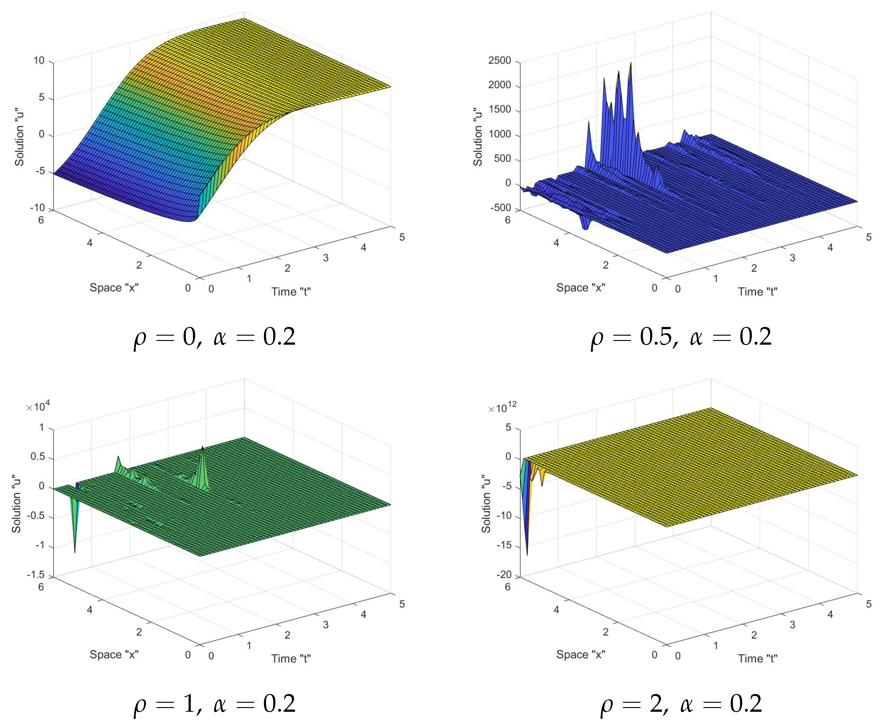Mathematics 09 02712 g003