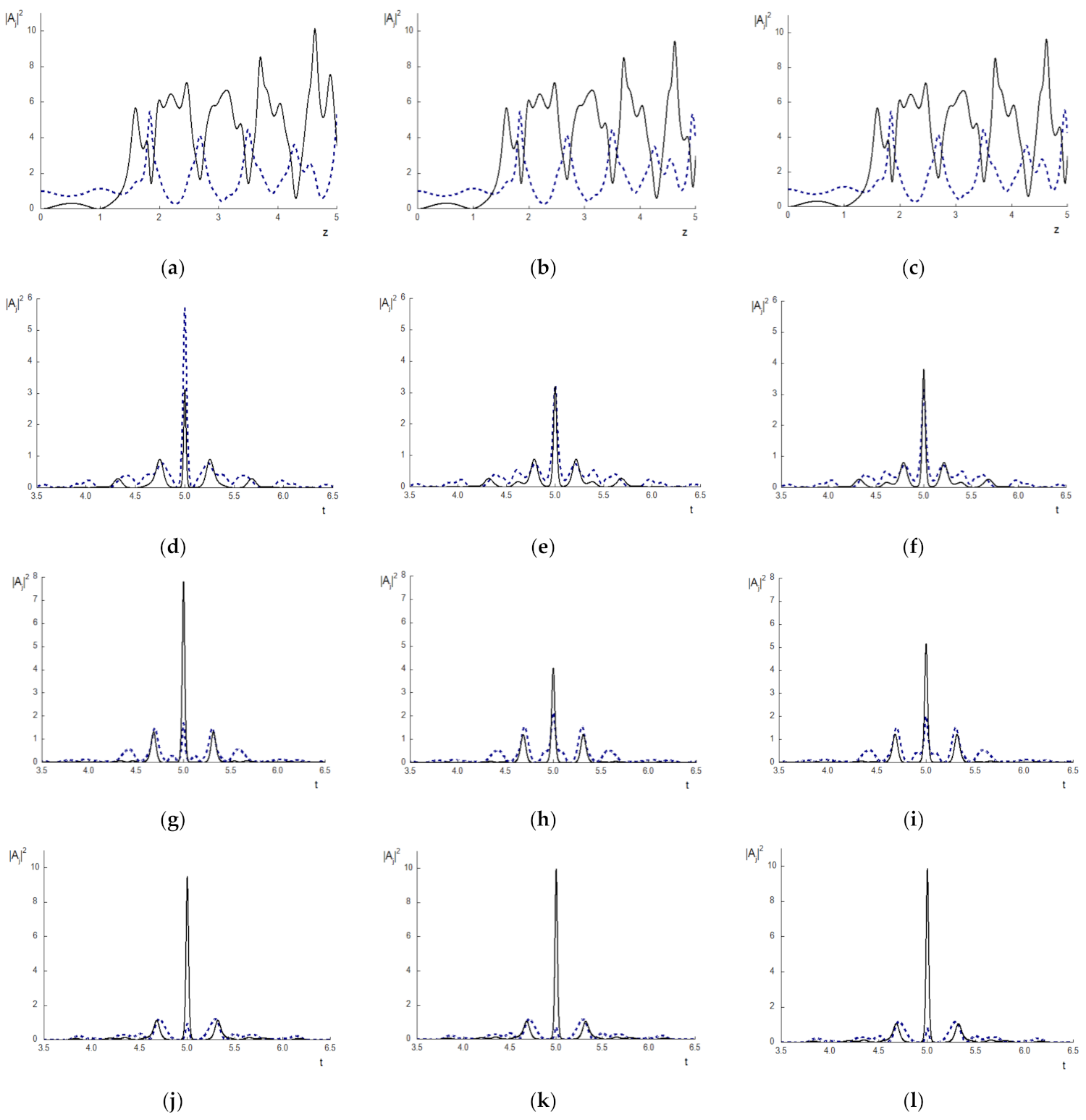 Mathematics 09 02716 g005 Mathematics 09 02716 g005