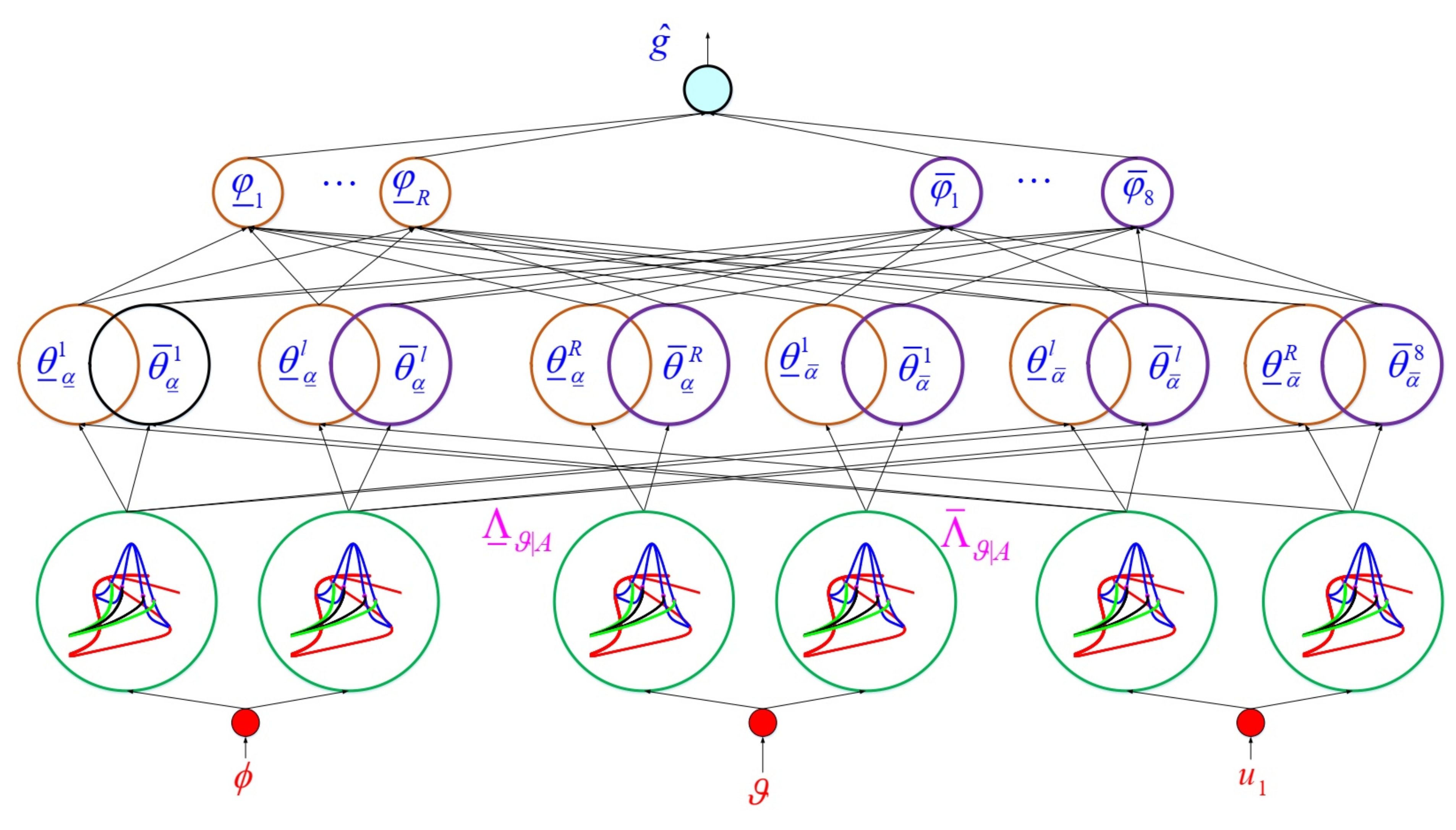 Mathematics 09 02742 g003