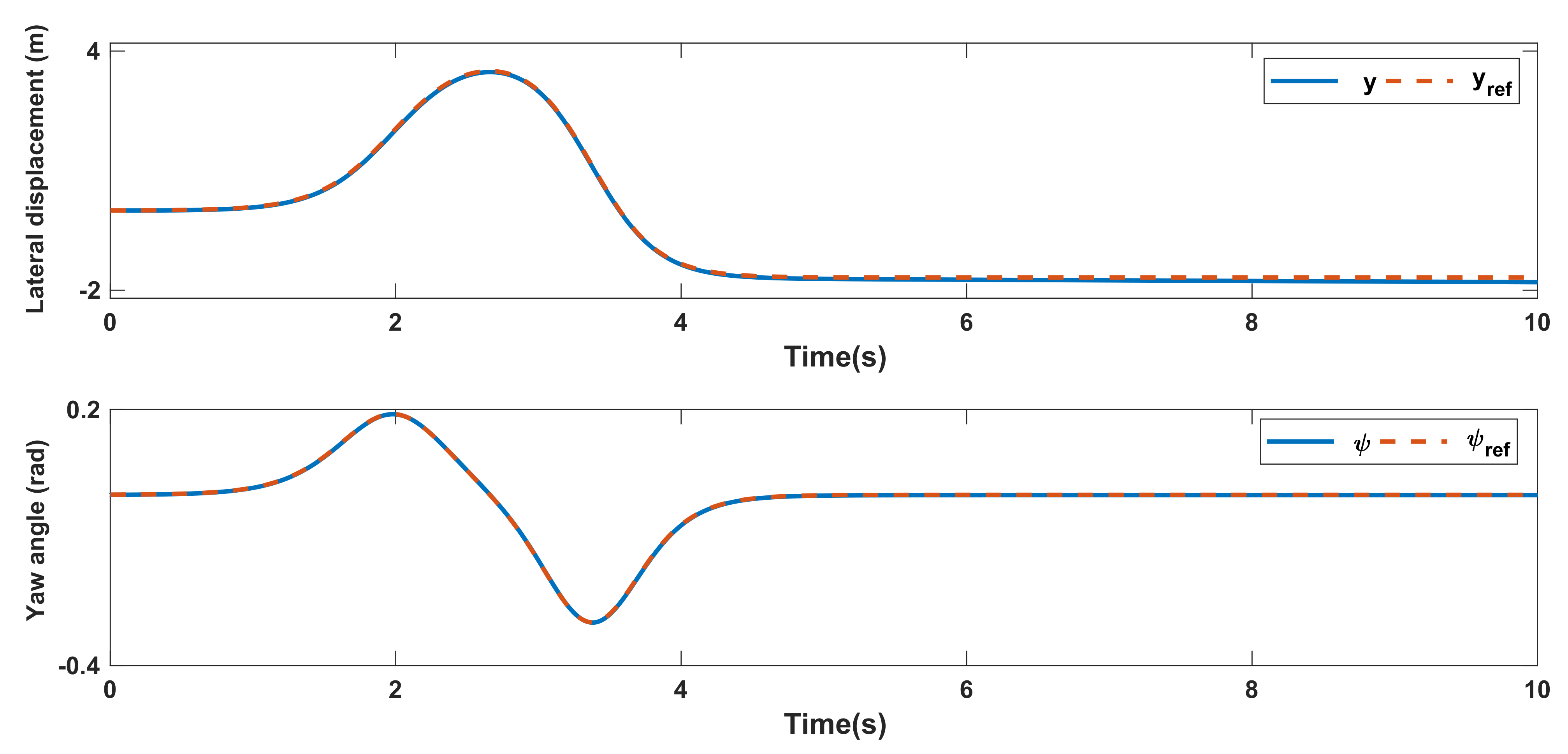 Mathematics 09 02742 g008