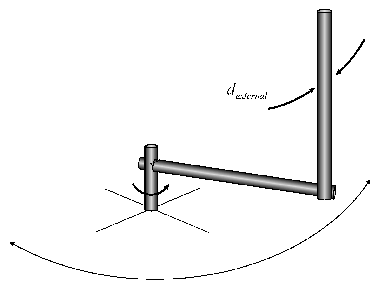 Mathematics 09 02745 g007