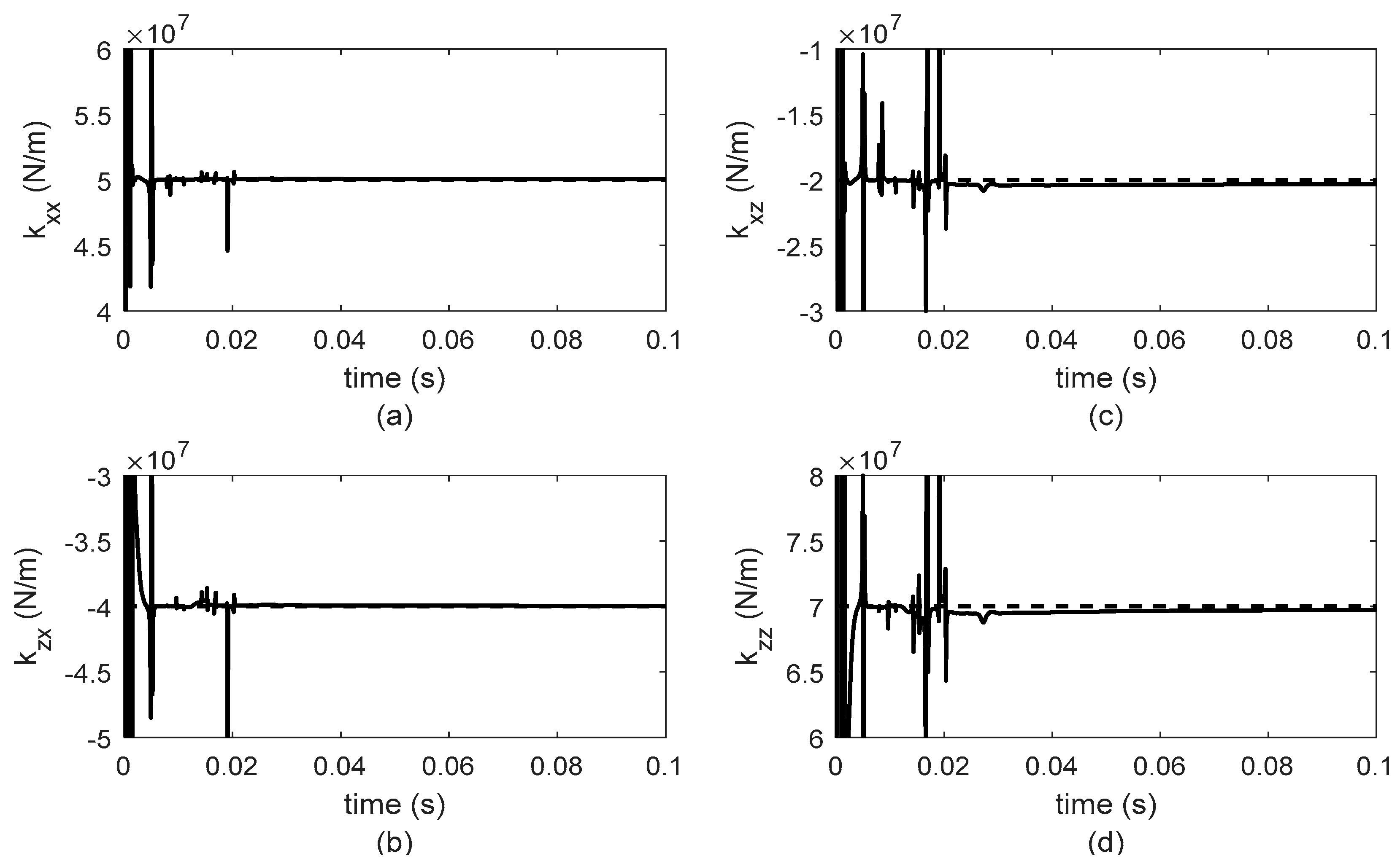 Mathematics 09 02747 g007