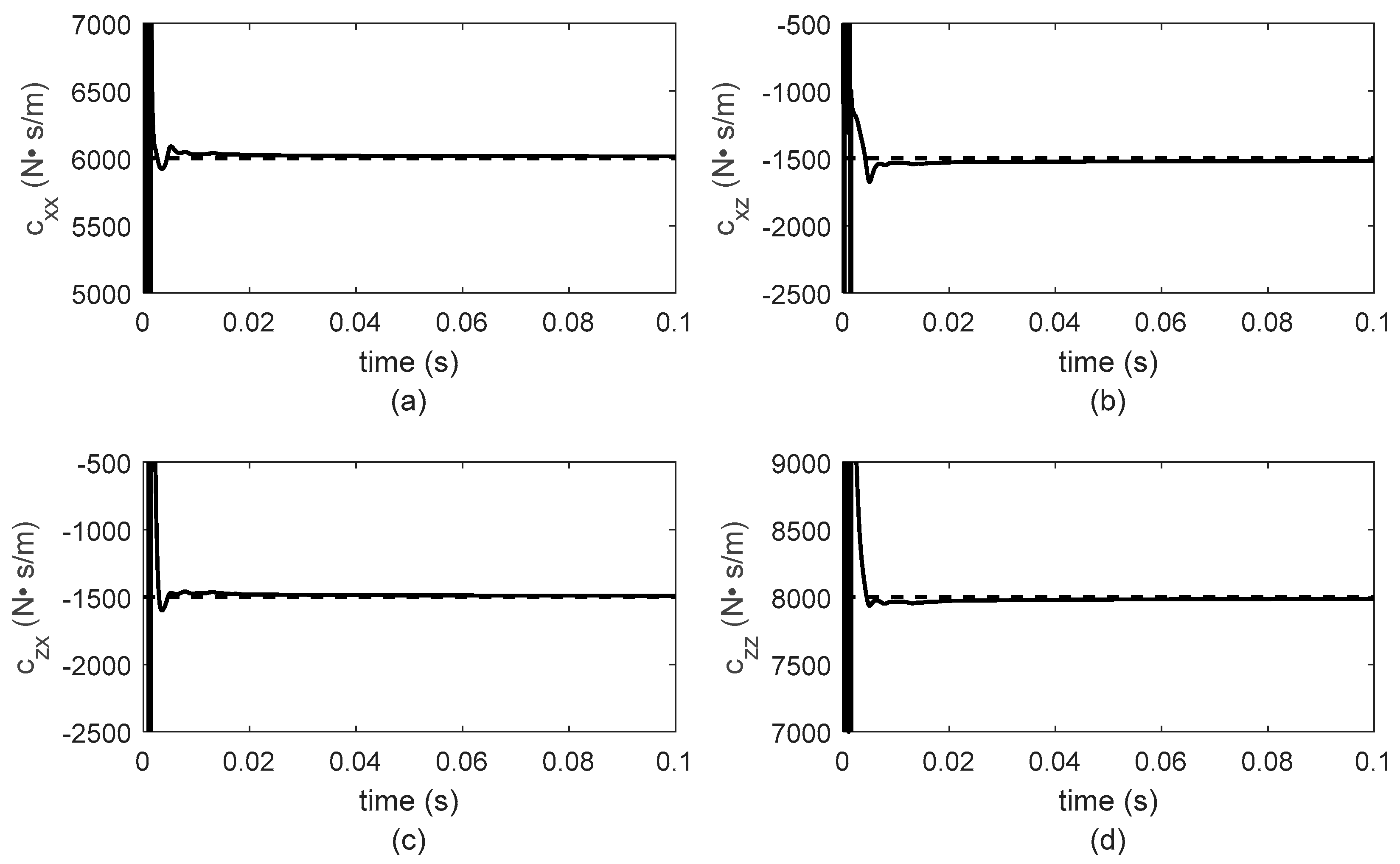 Mathematics 09 02747 g008
