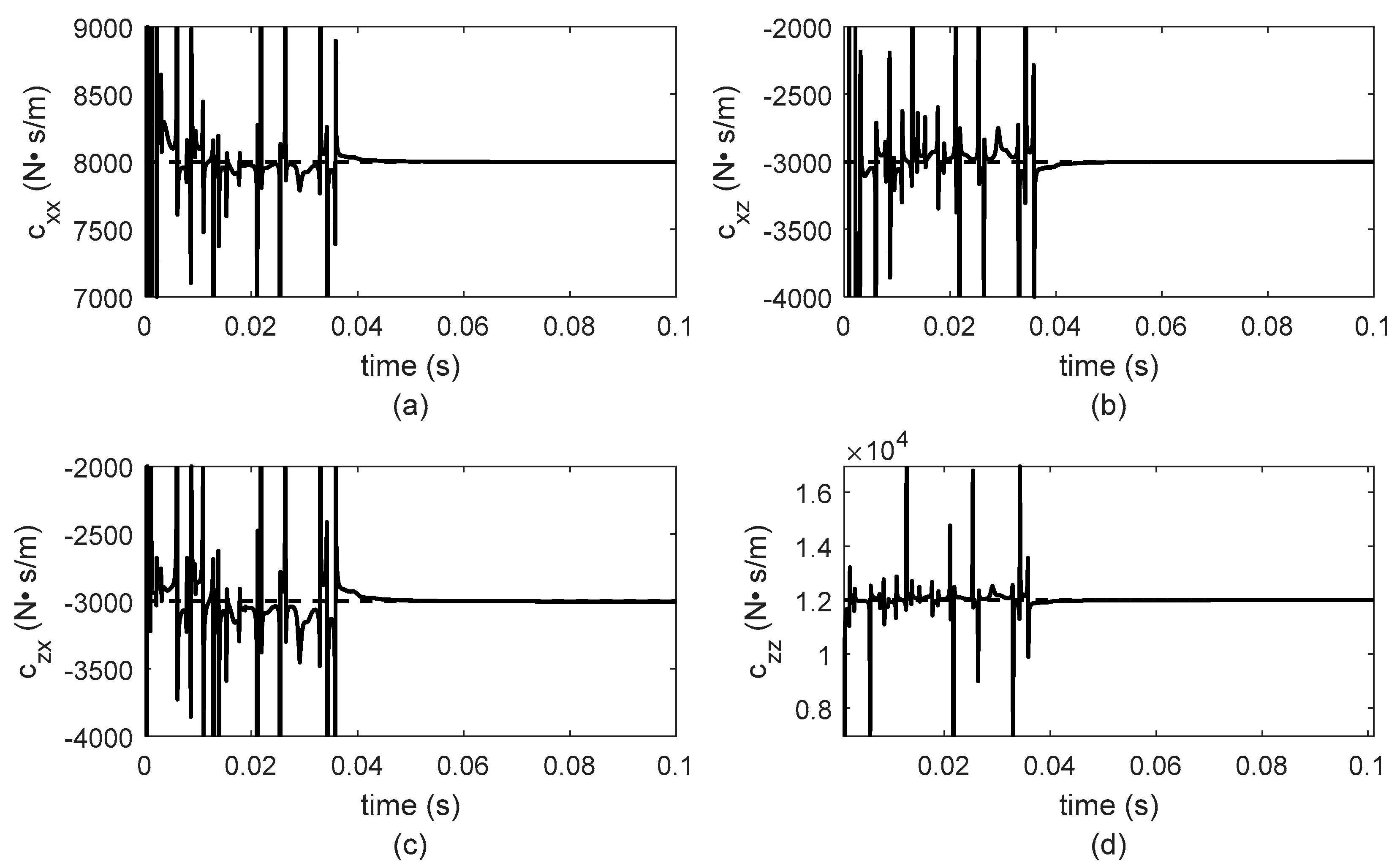 Mathematics 09 02747 g011