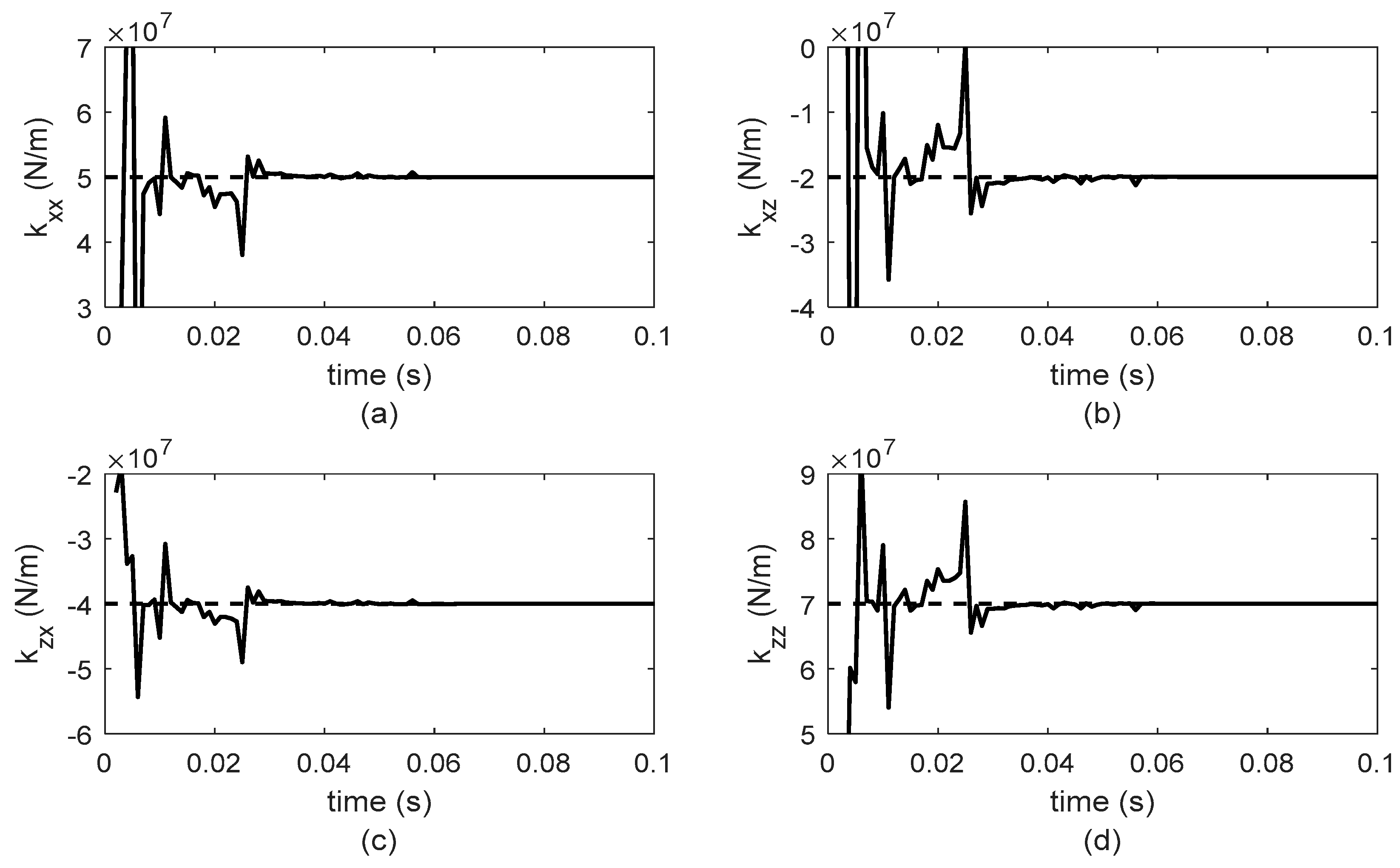 Mathematics 09 02747 g012