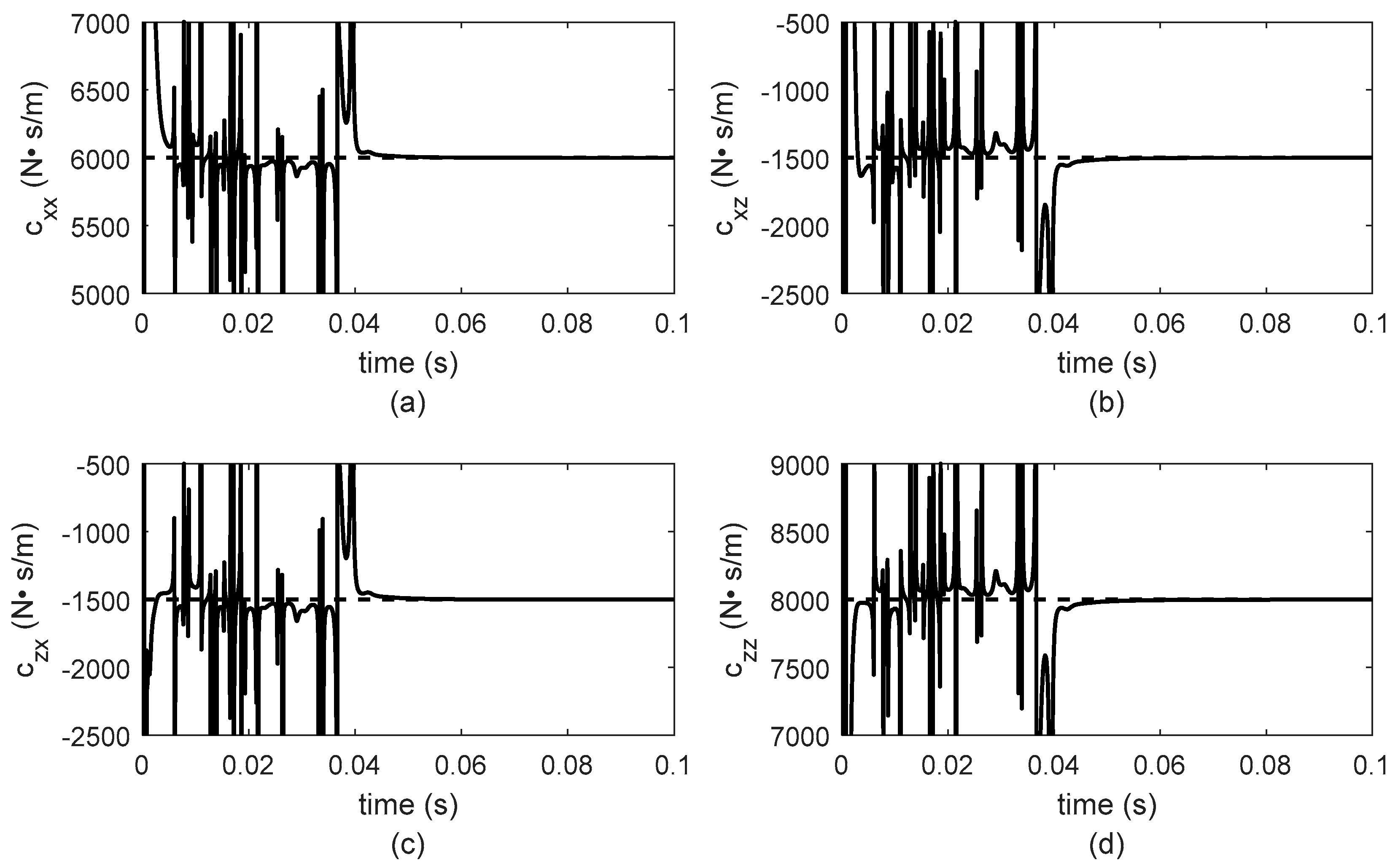 Mathematics 09 02747 g013