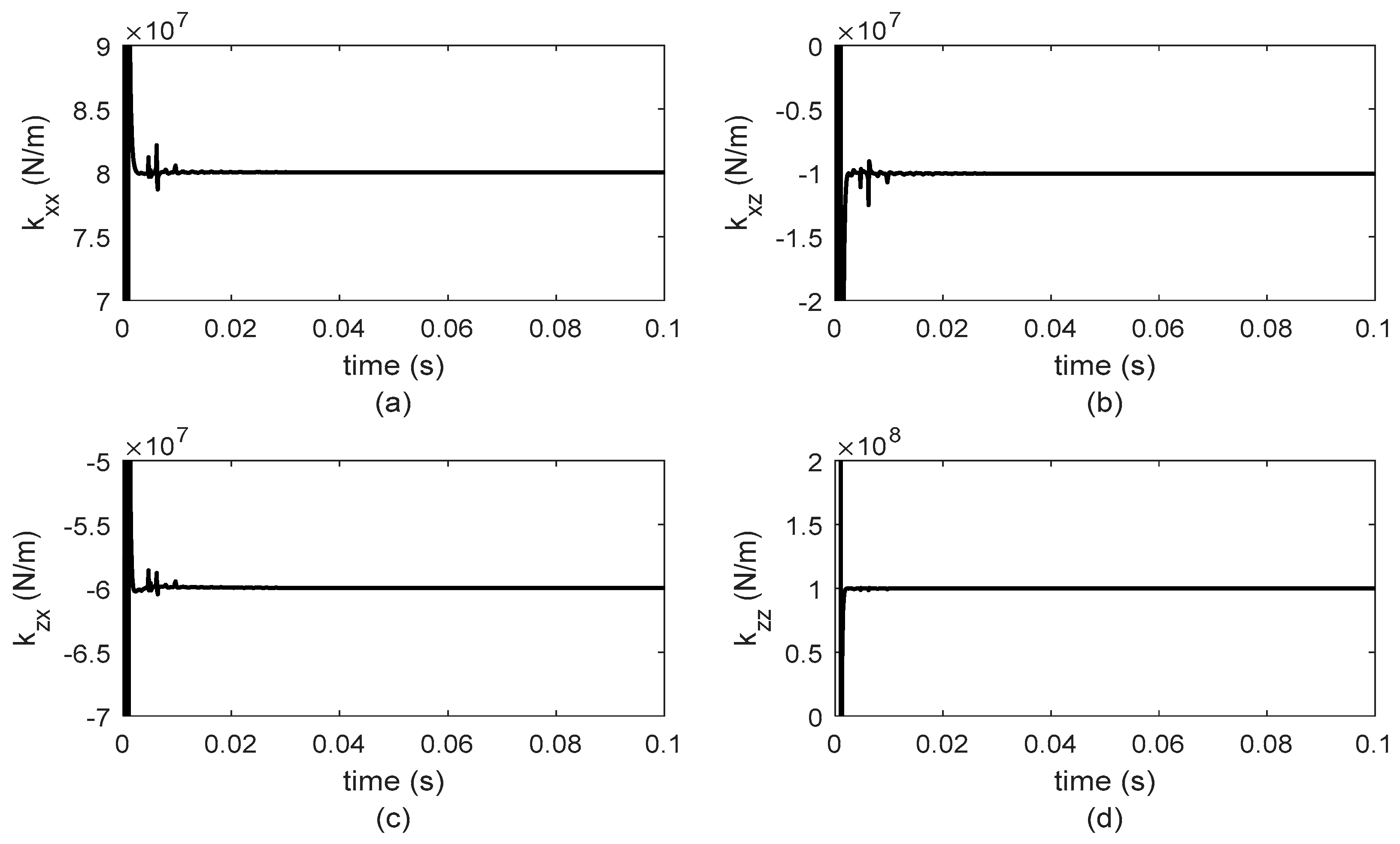 Mathematics 09 02747 g014