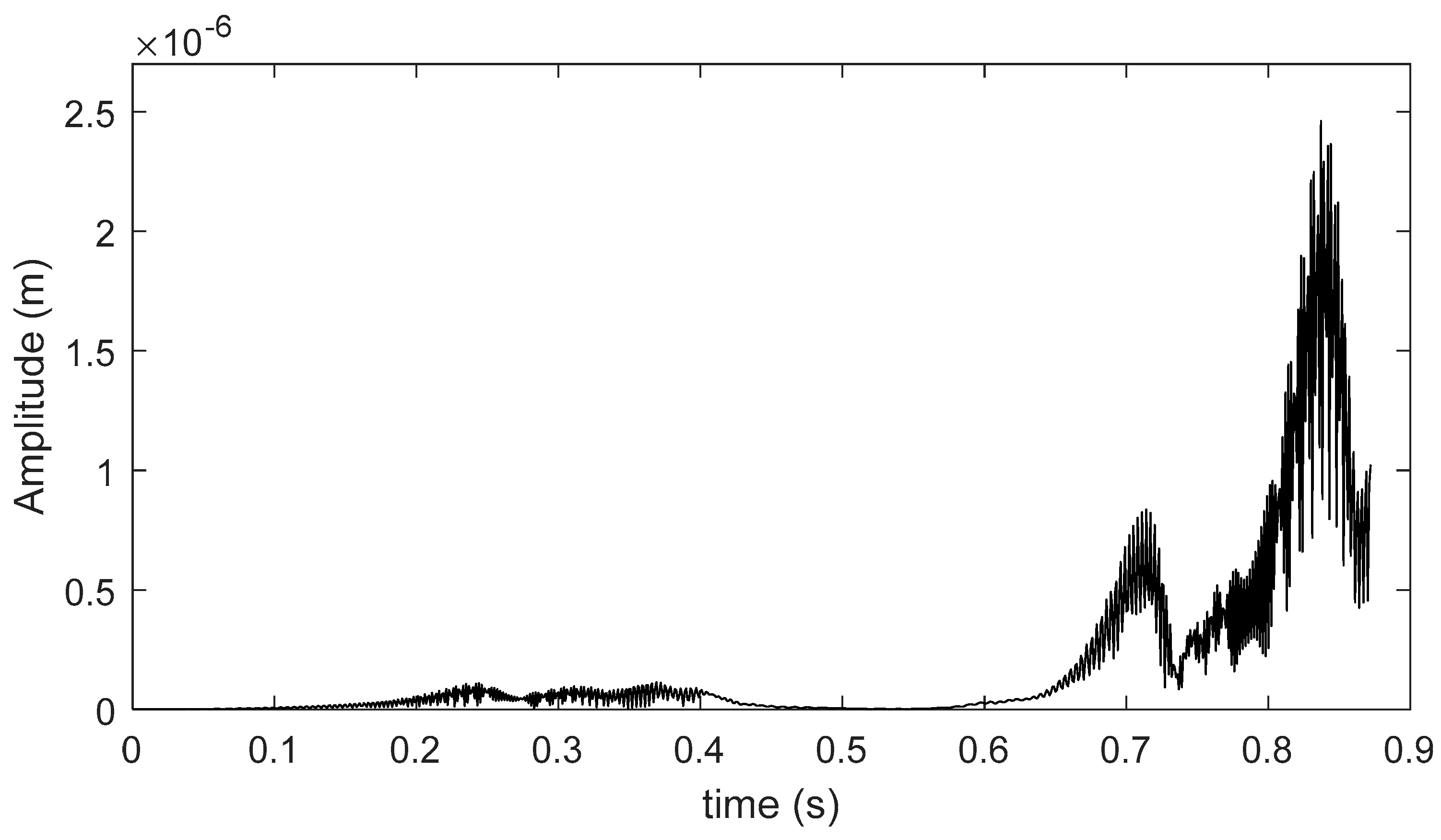 Mathematics 09 02747 g015