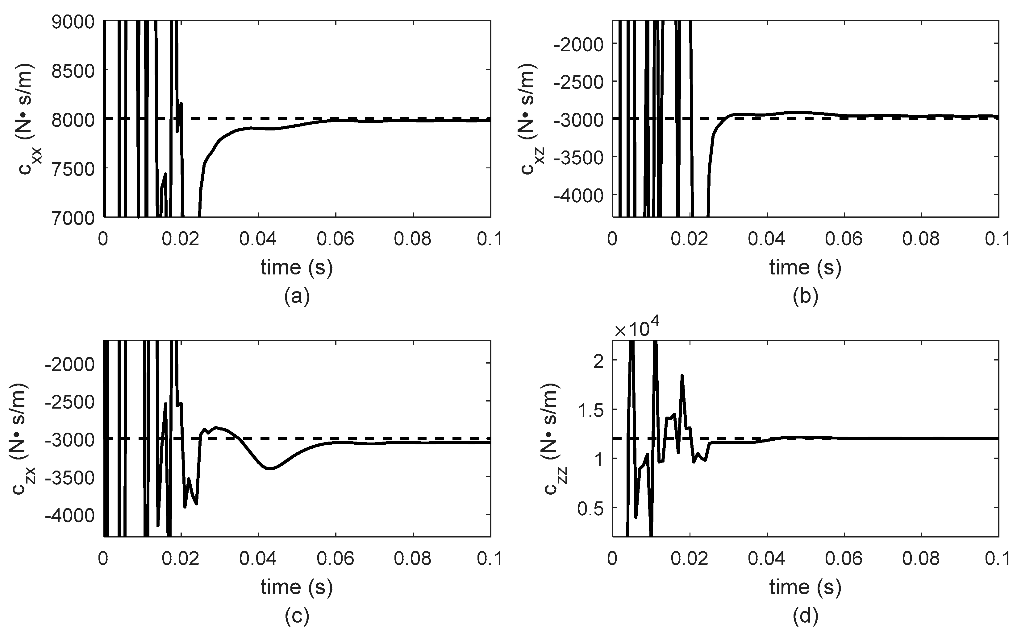 Mathematics 09 02747 g017