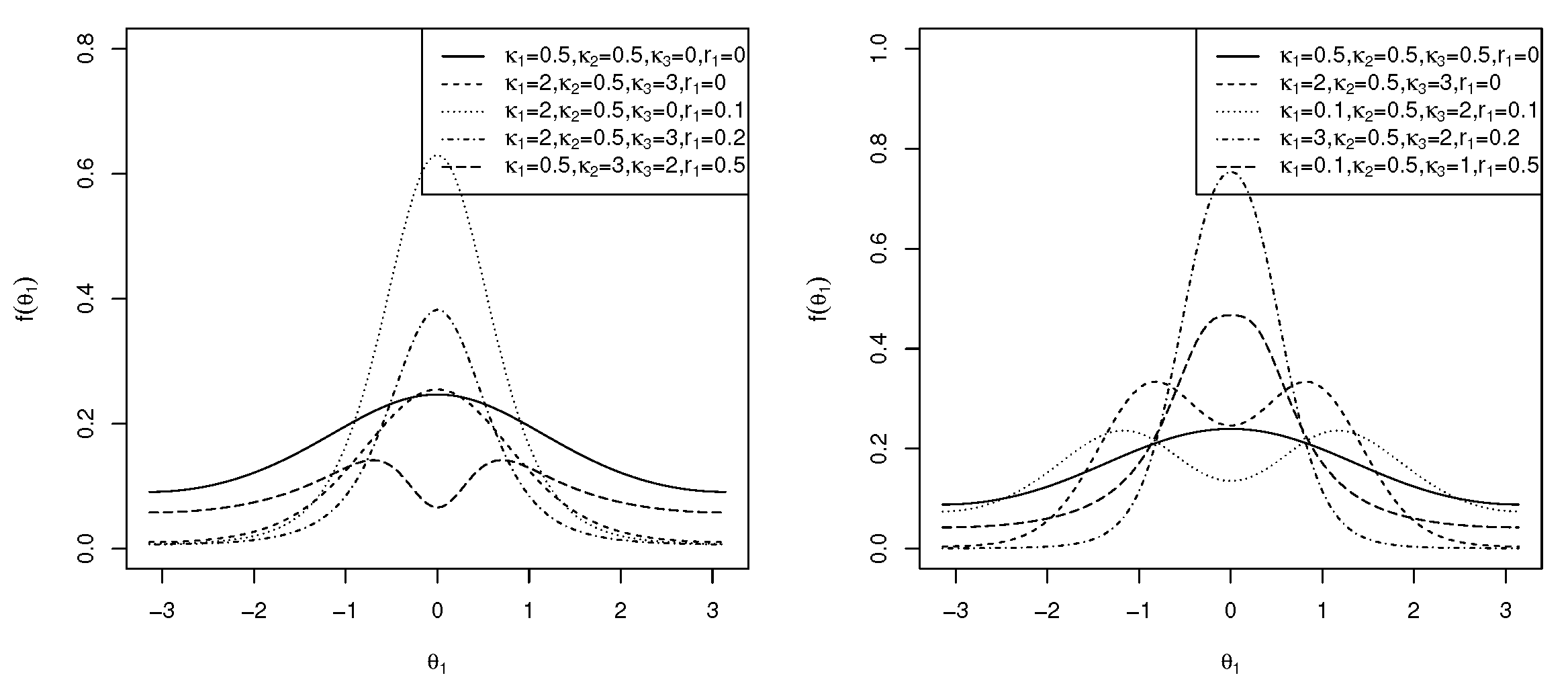 Mathematics 09 02749 g003